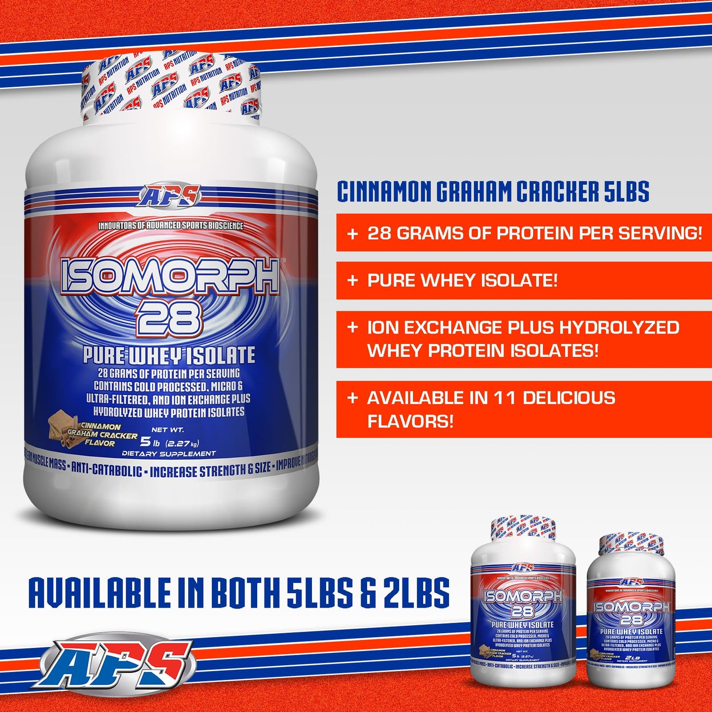 APS Nutrition Isomorph 28 Protein Powder, 80 Servings