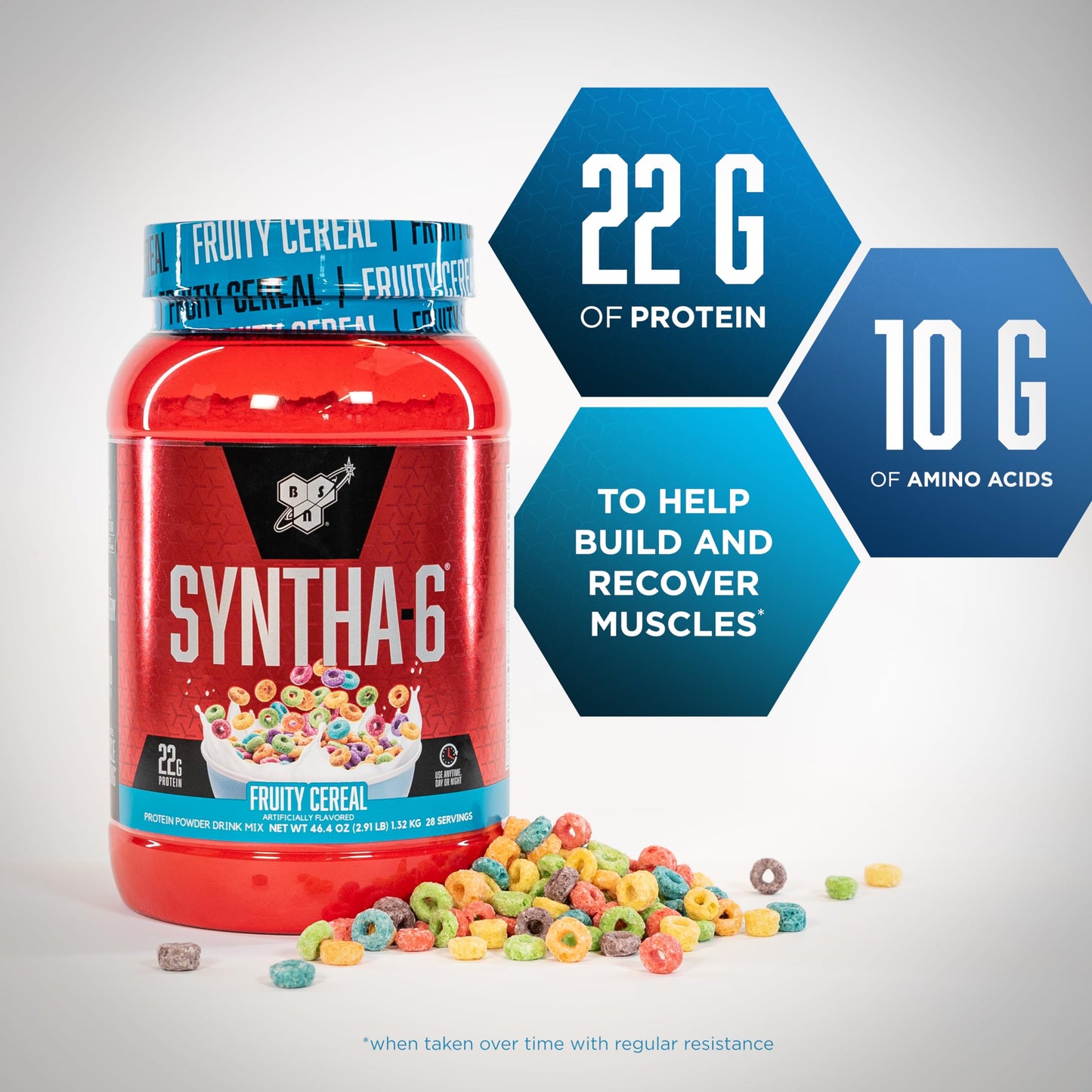 BSN SYNTHA-6 Premium Protein Powder, Fruity Cereal, 28 Servings