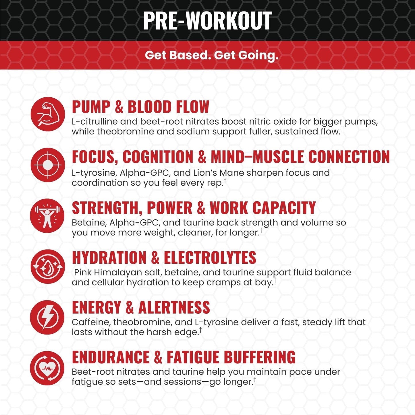 Based Vitality Pre-Workout Strawberry Lemonade Powder 16.24