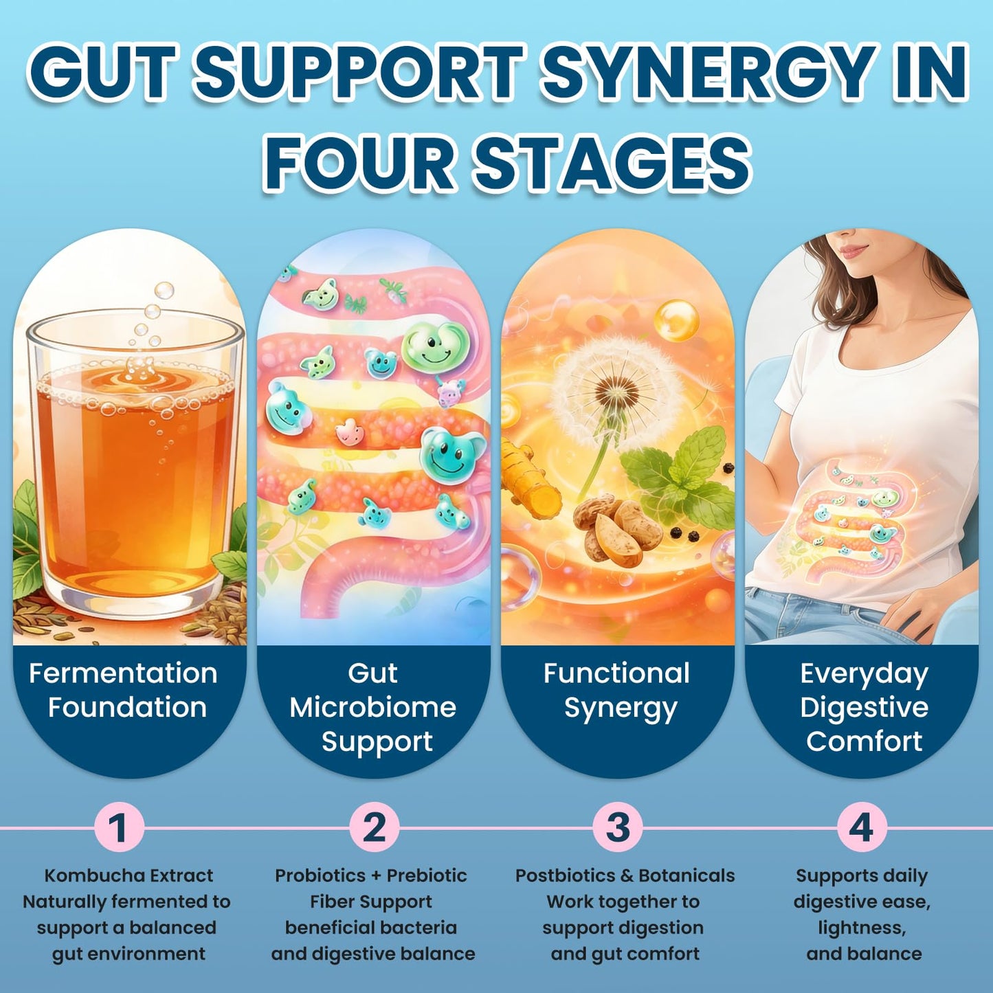 Hovika Probiotic Kombucha Gummies for Digestive Health, 60 Gummies