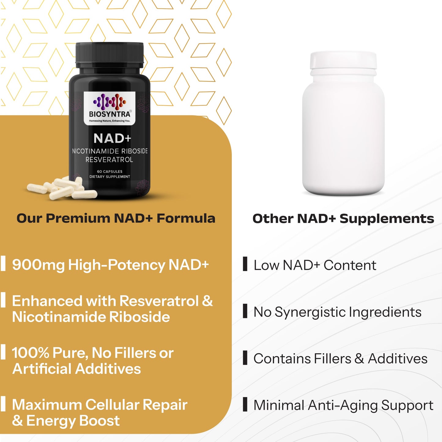 Biosyntra NAD+ Supplement 900mg Nicotinamide Riboside with Resveratrol Capsules 60 Count