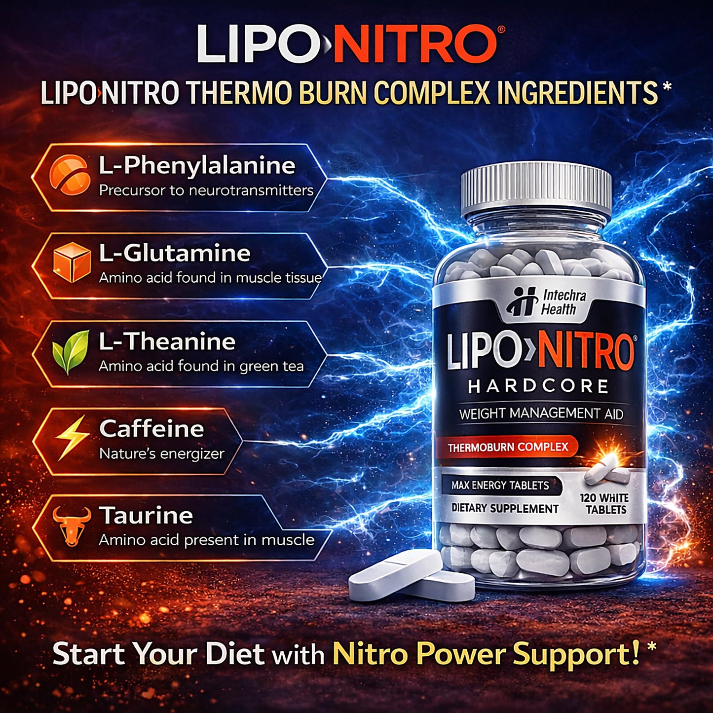 LipoNitro Thermo-Burn Diet Pills with Nitro Energy Dietary Supplement, 120 Tablets