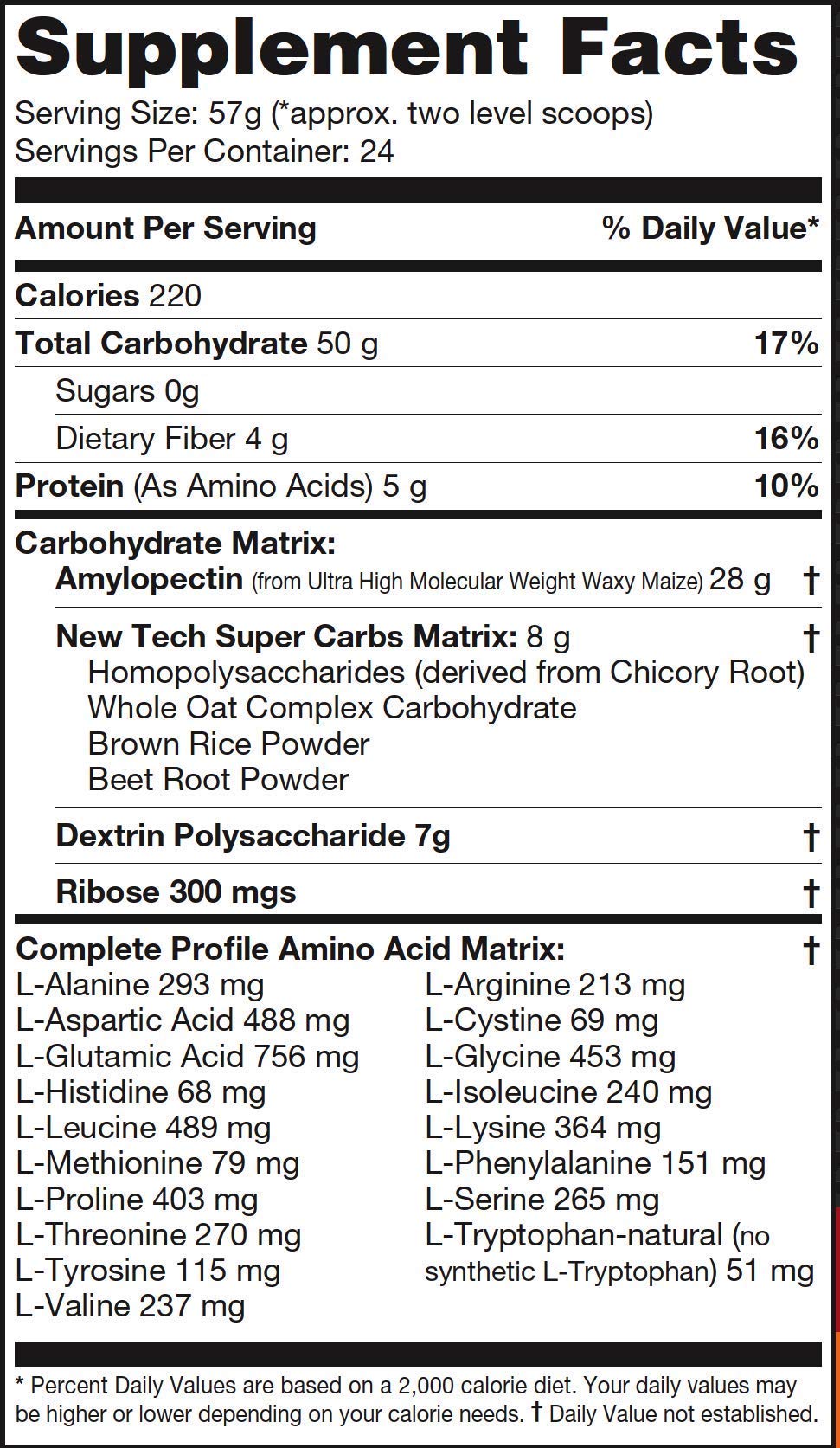 Healthy 'N Fit Anabolic Carbs Powder, 48 Servings