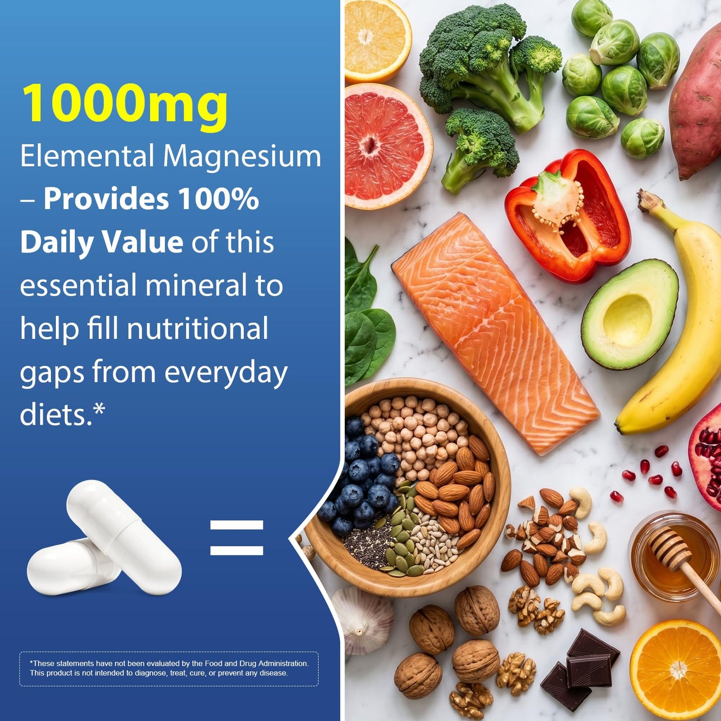 Bivinke Magnesium Complex 8 Elemental 1000mg, Chelated for Better Absorption, Vegan Capsules, 120 Count