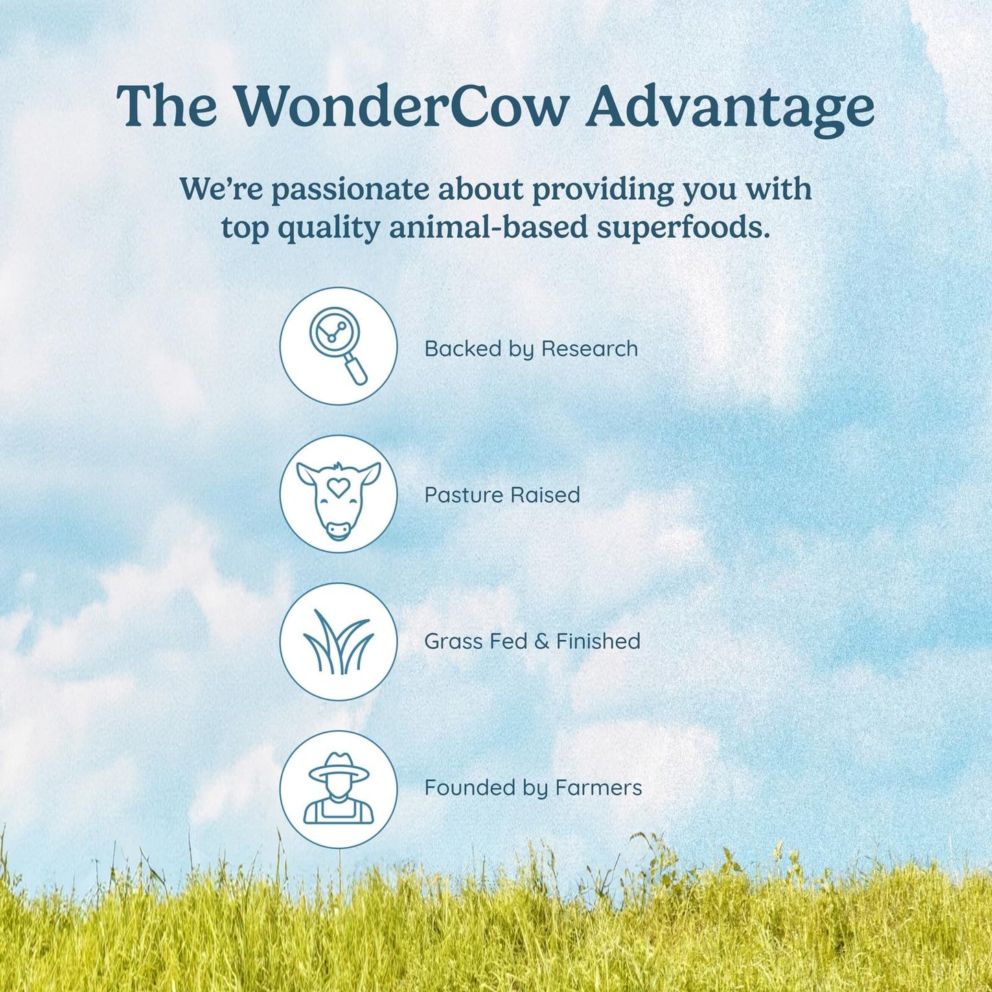 WONDERCOW Beef Liver Capsules, 30 Count