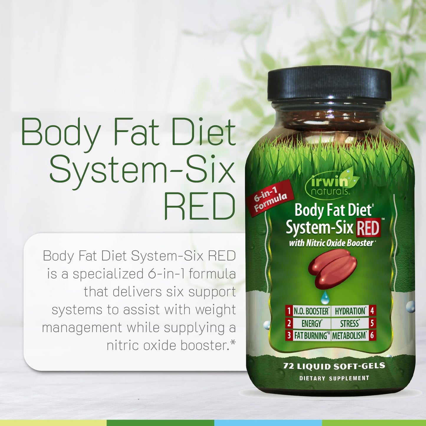 Irwin Naturals Body Fat Diet System-Six RED Soft-Gels 2-Pack