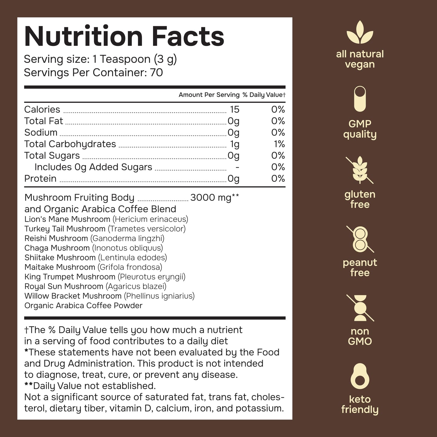BeWonder Mushroom Coffee Powder 7.4 oz