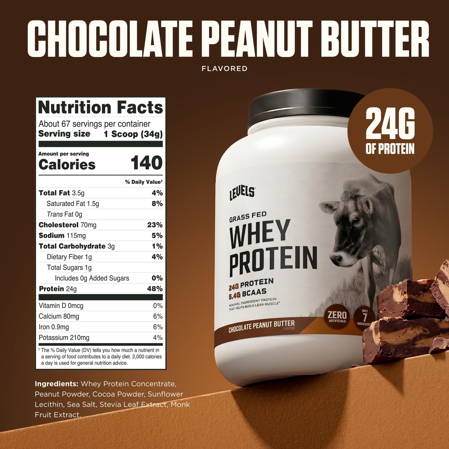 Levels Nutrition Grass Fed Whey Protein Powder Chocolate Peanut Butter, 80 Count