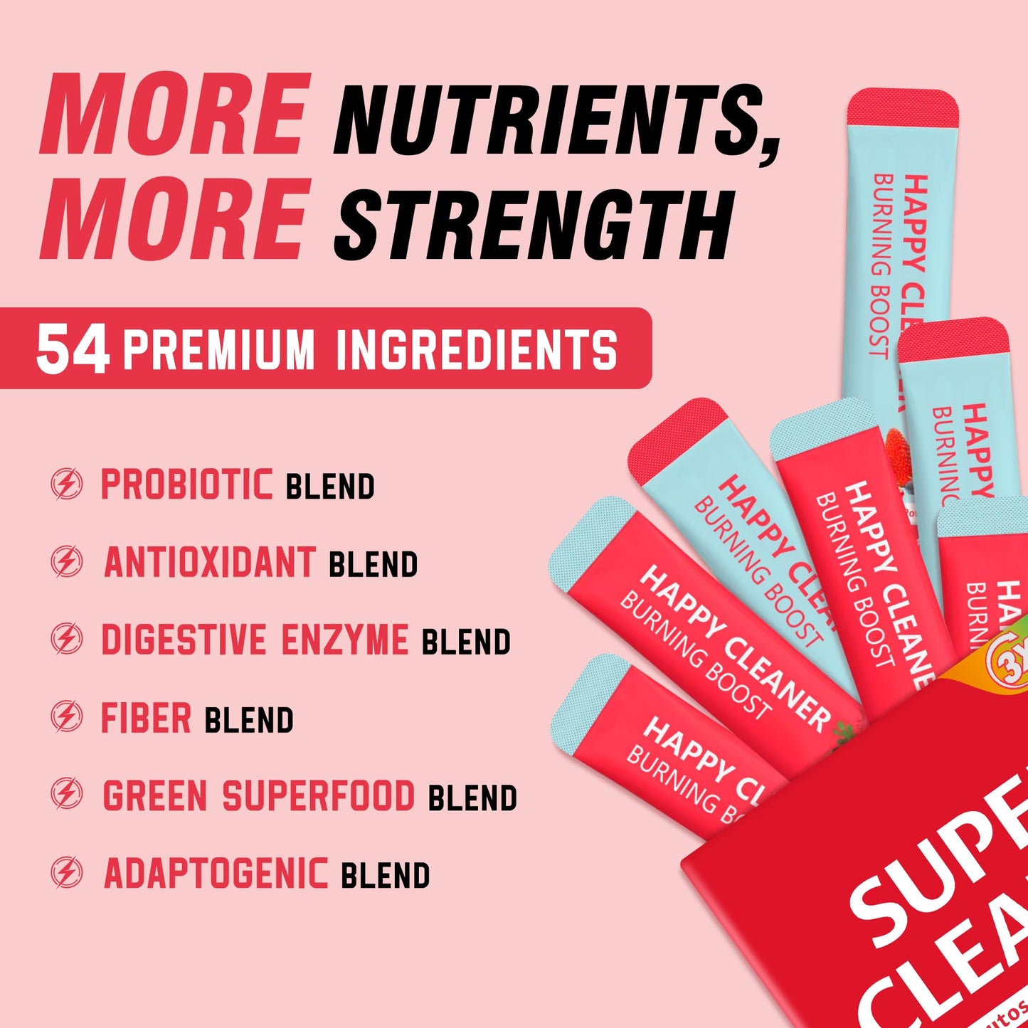 CMYYDX Super Happy Cleaner Powder 4.8 oz