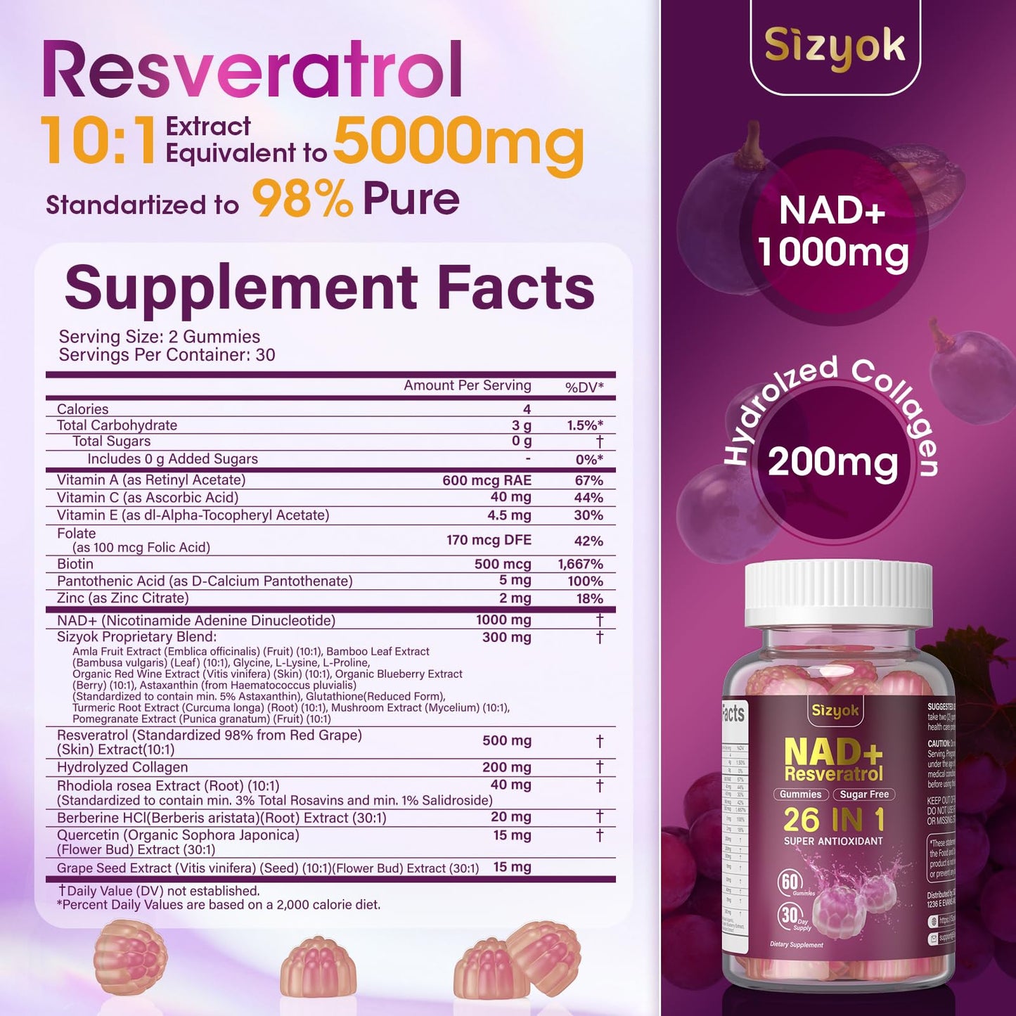 Sizyok NAD Resveratrol Gummies, 60 Gummies
