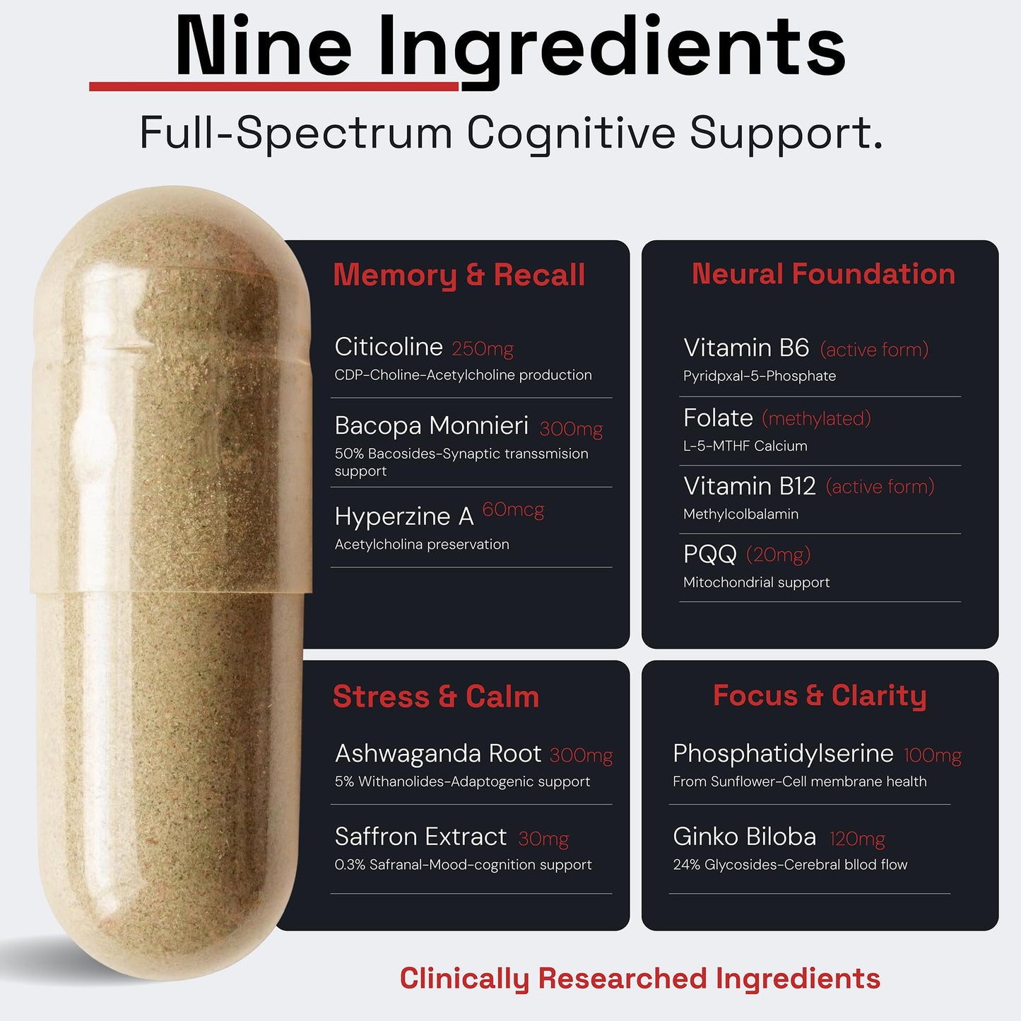 Novium-9 Brain Brain Supplement for Memory, Focus & Clarity Capsules, 60 Count