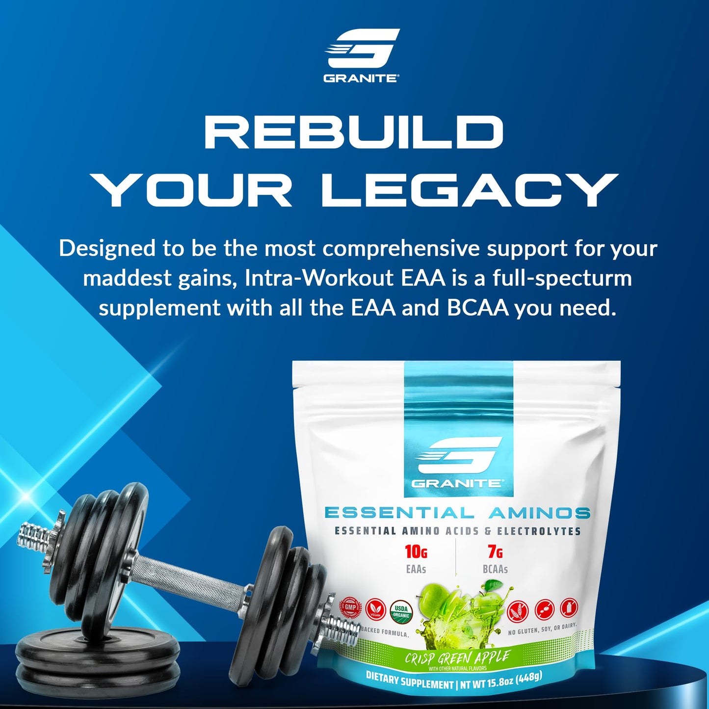 Granite Supplements Essential Amino Acids Powder, 15.8 oz