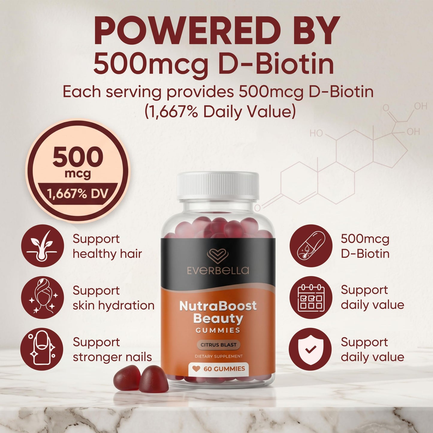 EverBella NutraBoost Beauty Gummies Gummy 60 Count