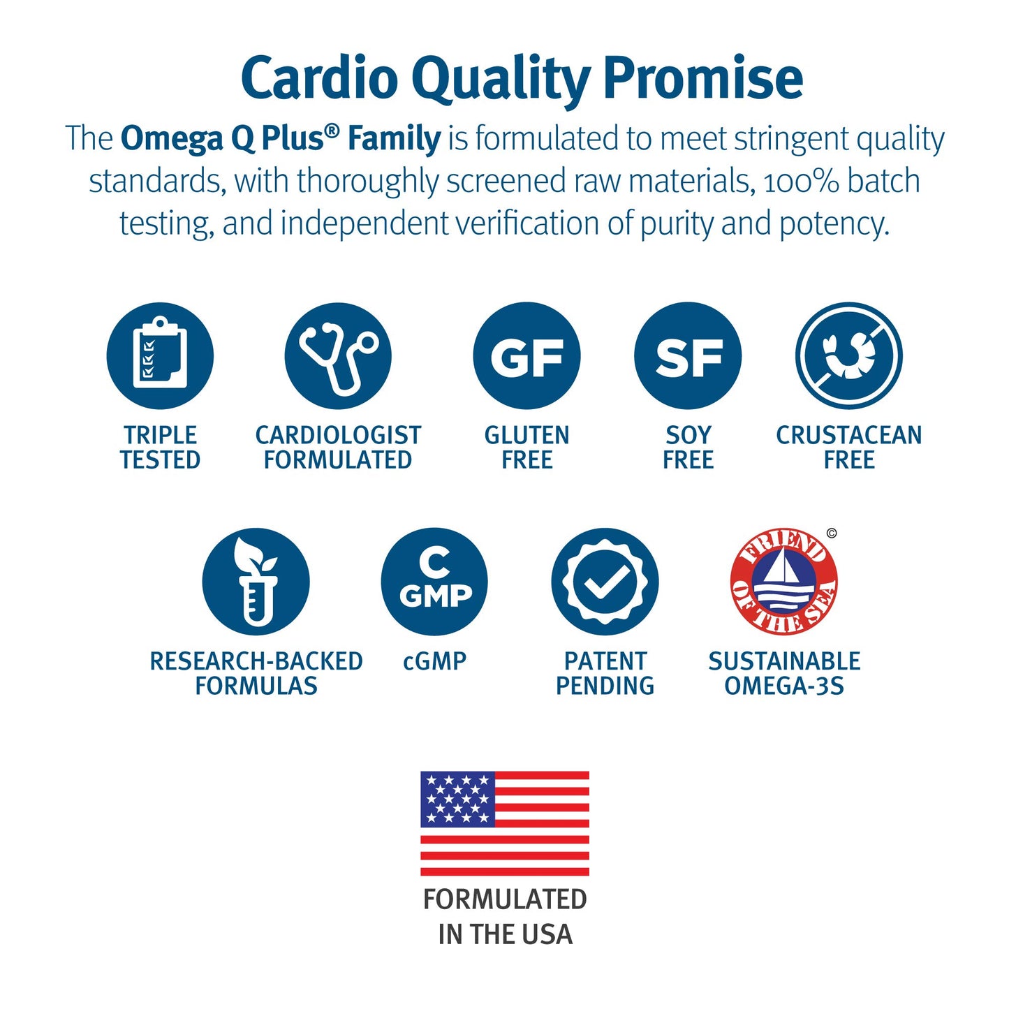 Dr. Sinatra Omega Q Plus Omega-3 and CoQ10 Supplement Softgels 60 Count