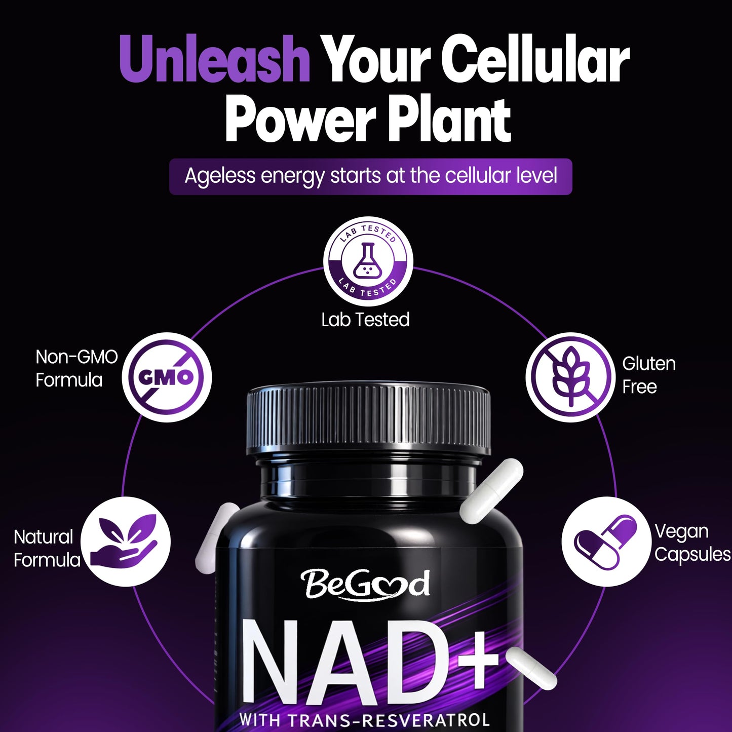 BeGood NAD+ Supplement 300mg with Trans-Resveratrol 200mg, 60 Capsules