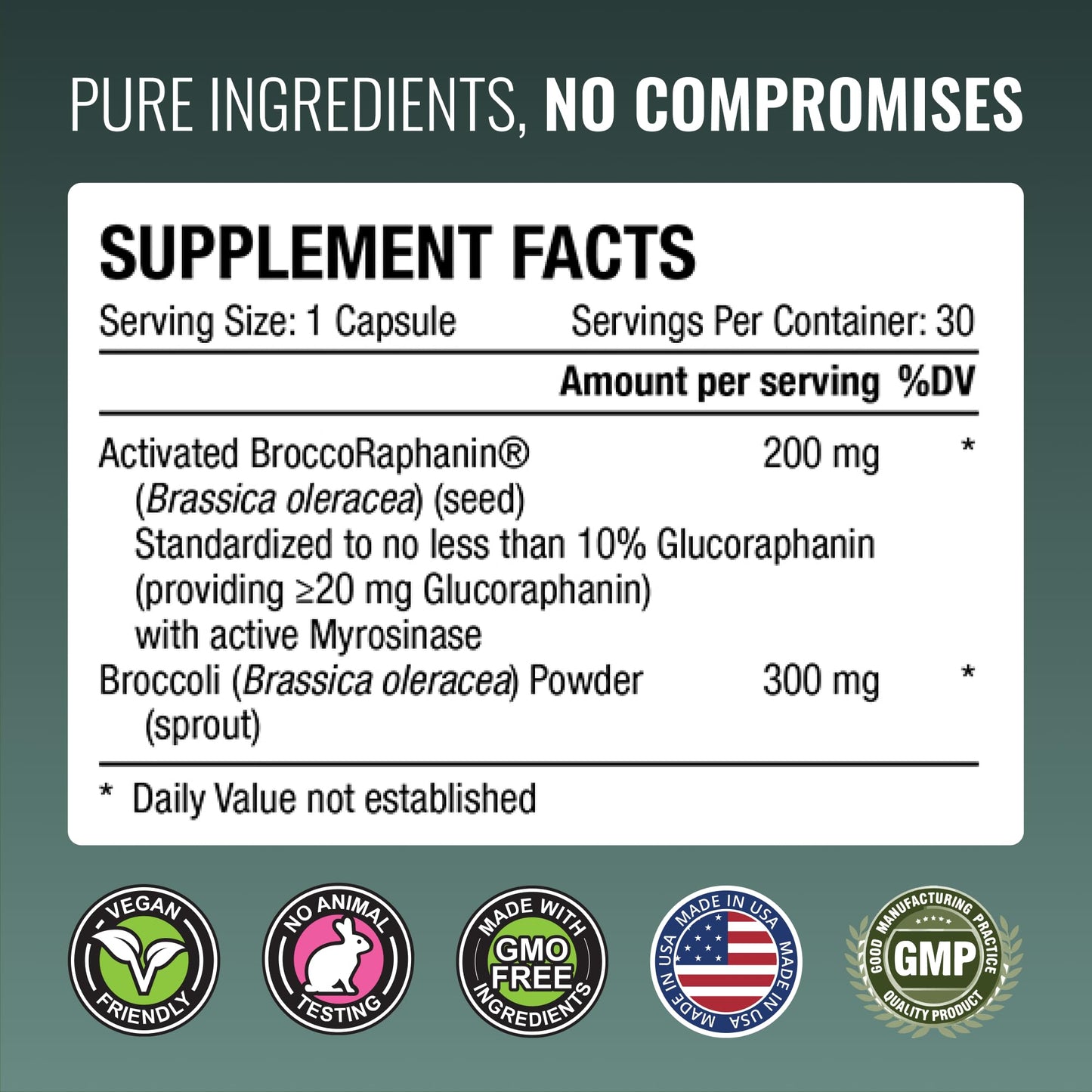 Approved Science Sulforaphane Delayed Release Capsules 90 Capsules