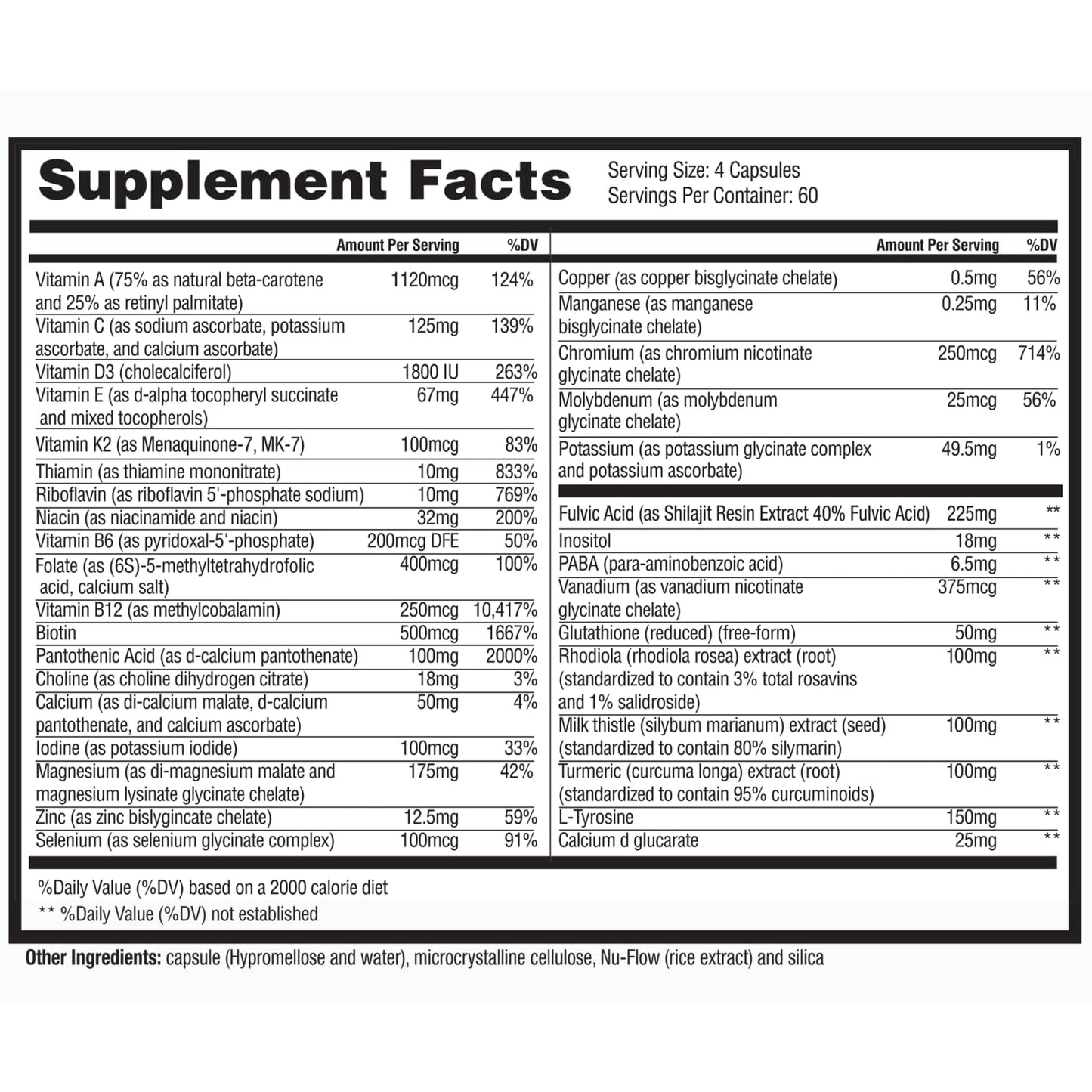 Dr. Westin Childs Thyroid Daily Essentials Multivitamin Capsules 240 Count