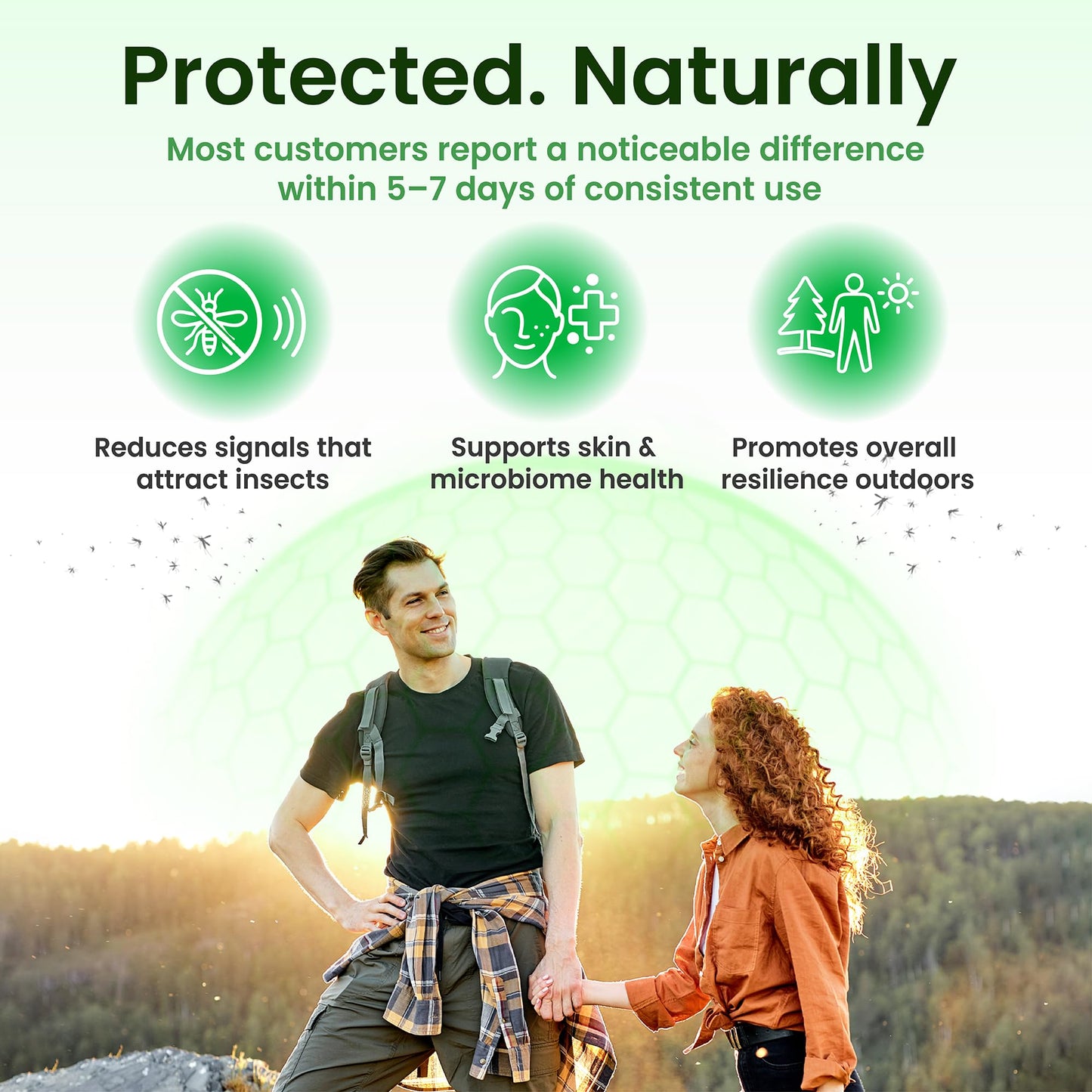 BITESHIELD Mosquito Repellent Pills for Humans 60 Capsules