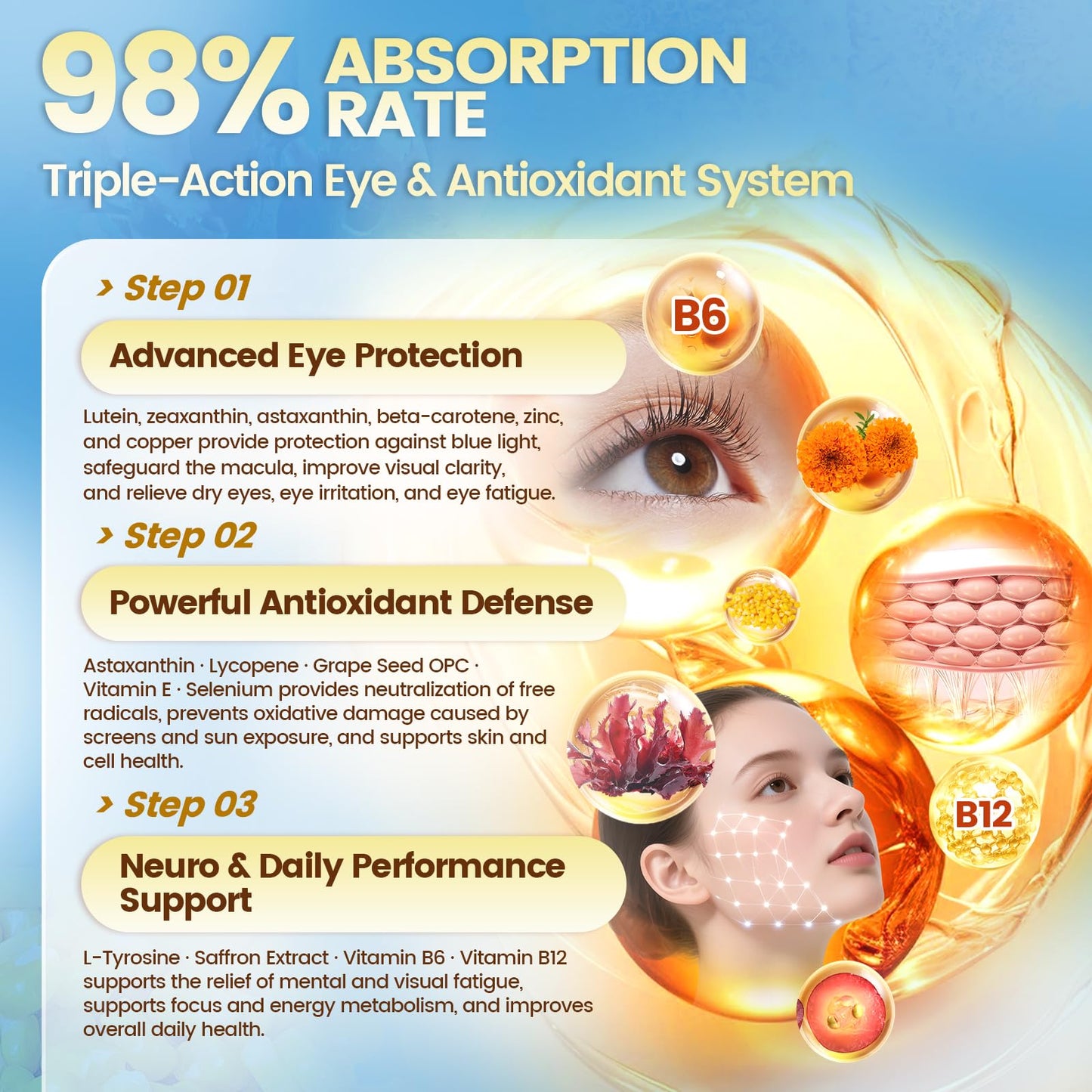 VivoNu 14-in-1 Eye Health Supplement – Lutein 40mg with Zeaxanthin & Astaxanthin 12mg Softgel, 180 Softgels
