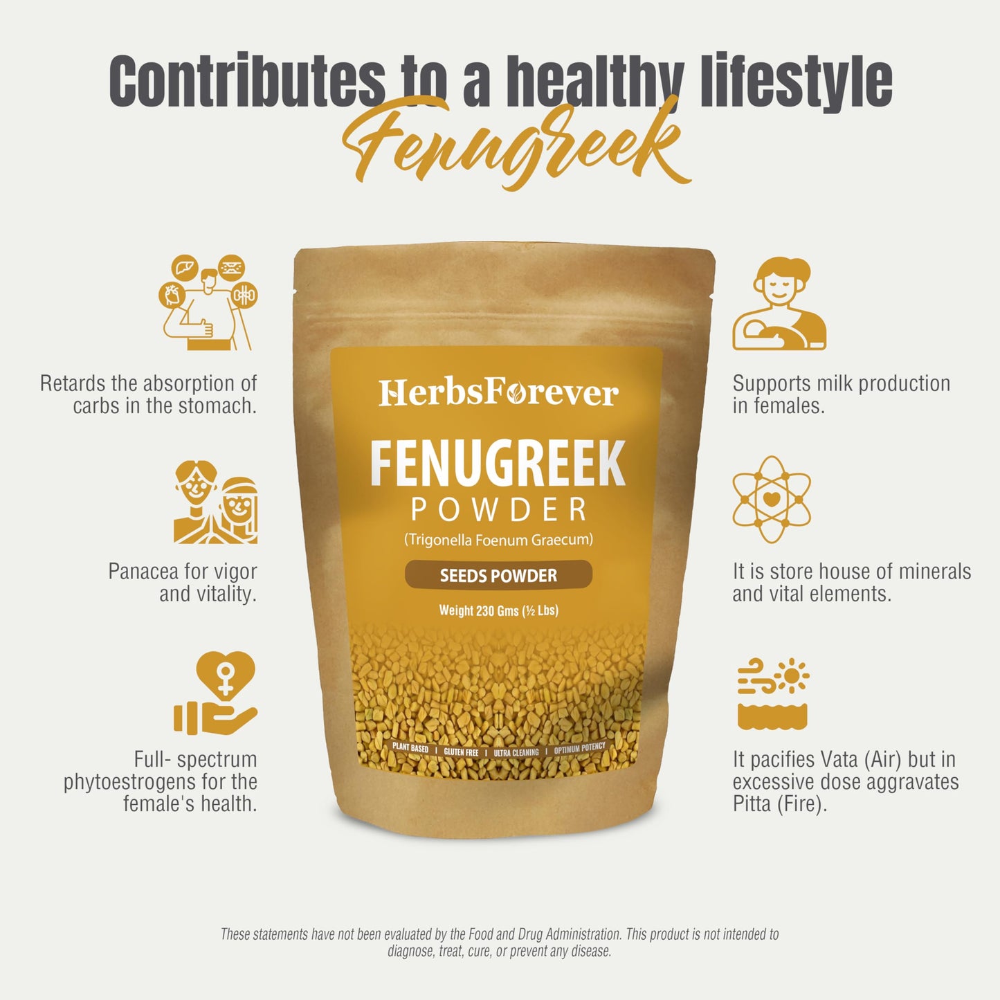 Herbsforever Fenugreek Powder 8.113 oz