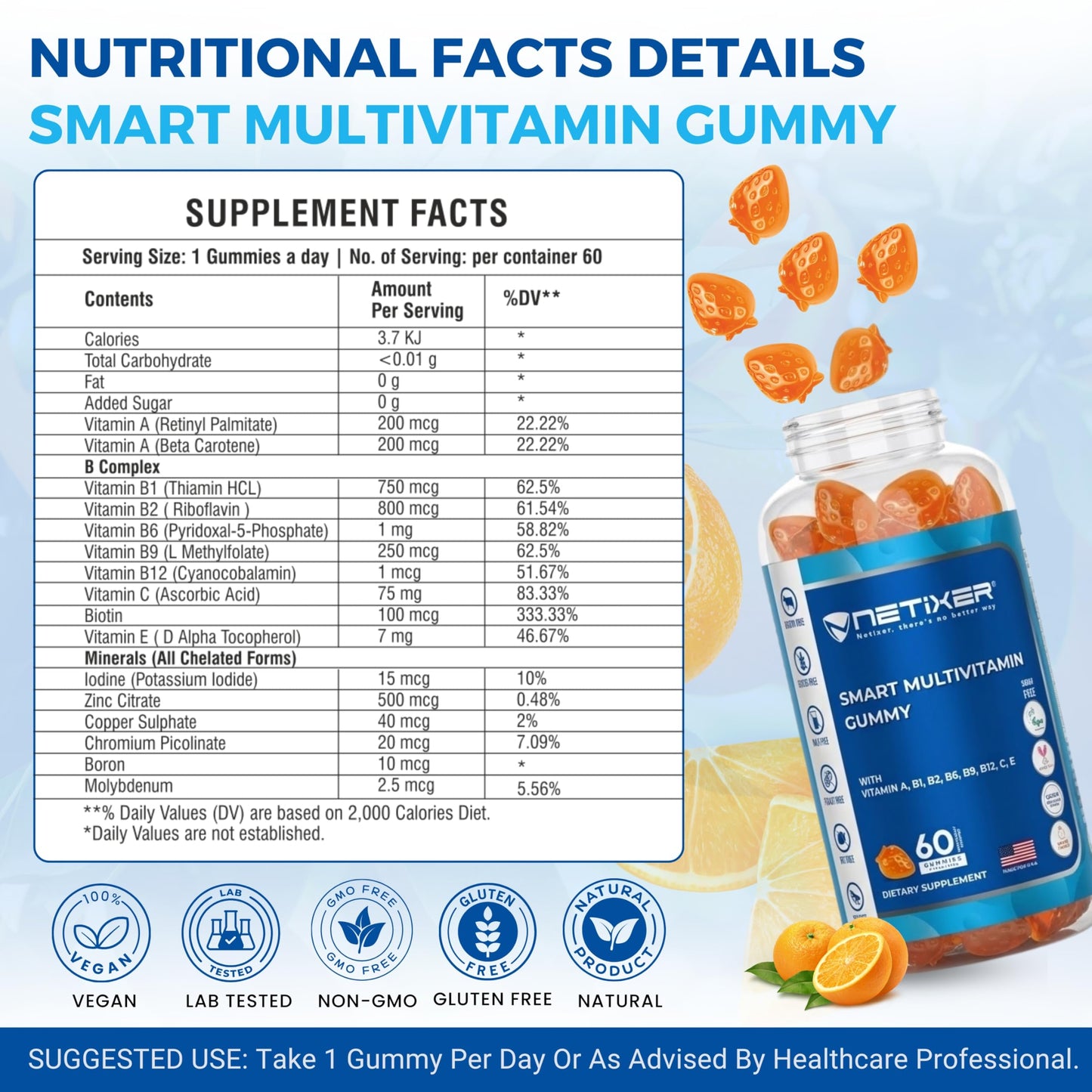 nETiXER Multivitamin Gummies 60-count