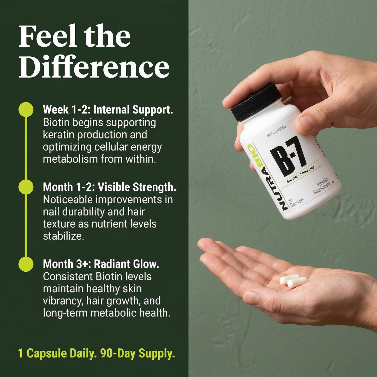 NutraBio Biotin (Vitamin B-7) Supplement Capsule, 1 Count
