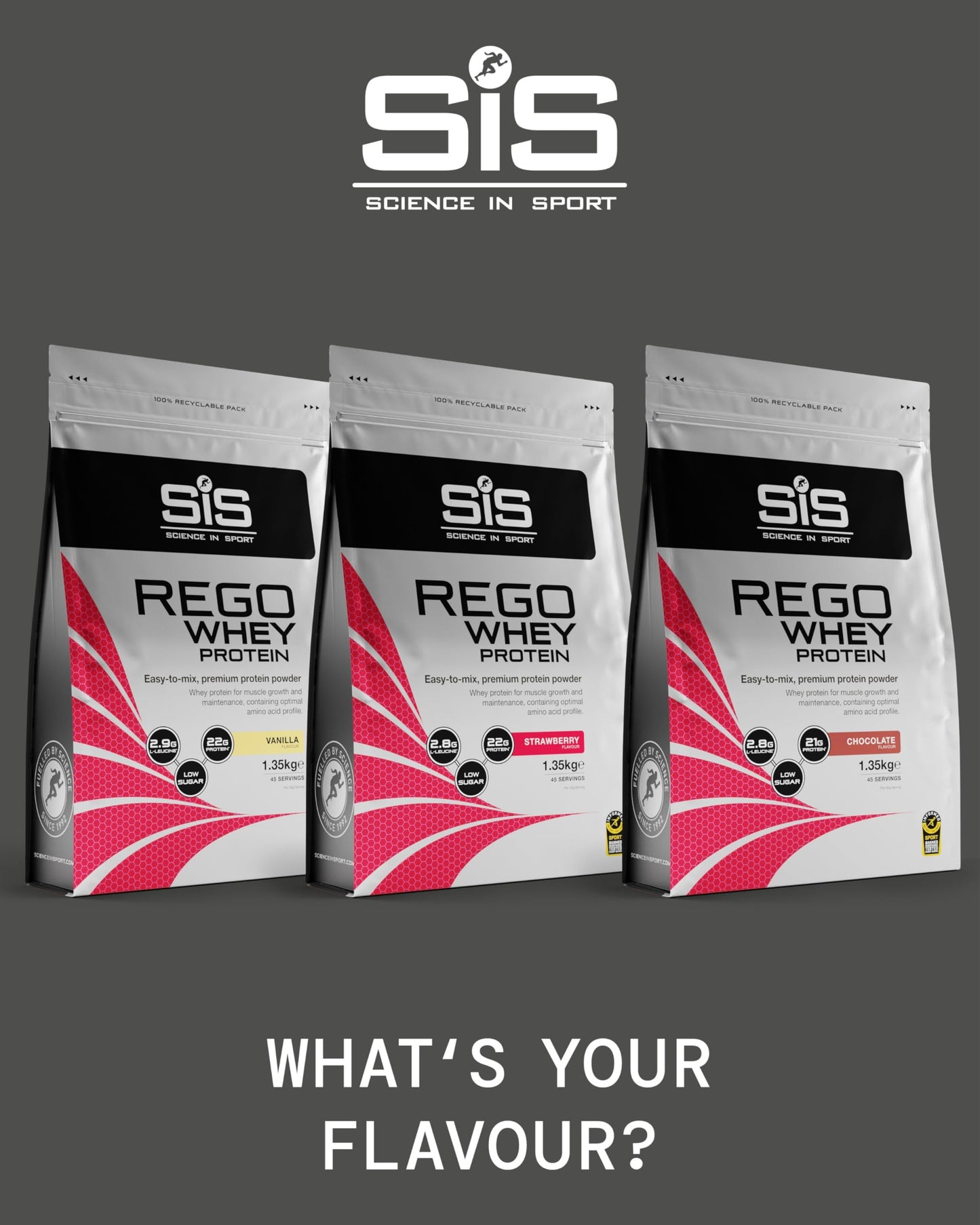 Science in Sport REGO Whey Protein Powder, 47 oz