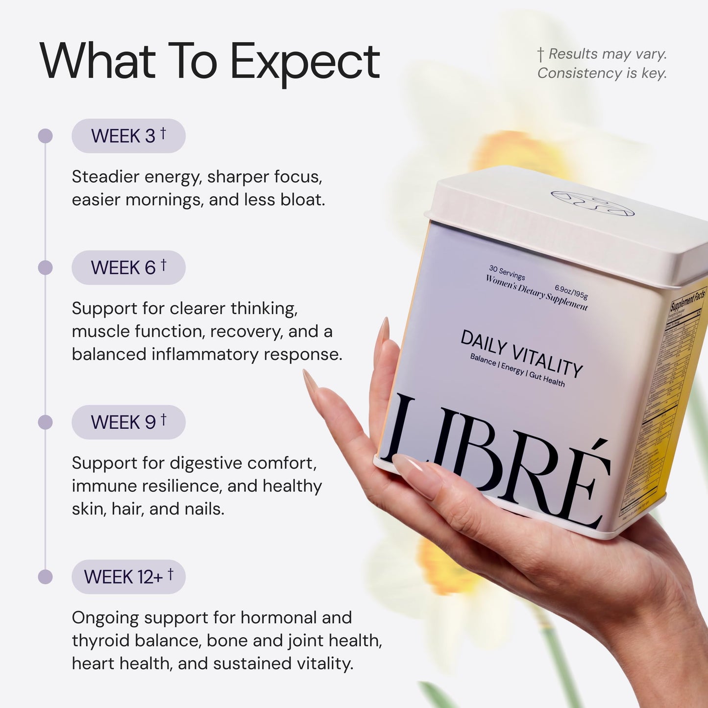 Libré Daily Vitality Doctor-Developed Multivitamin Powder for Women 18+ with Creatine, NMN, Probiotics, Omega-3 & CoQ10, 6.9 Ounce