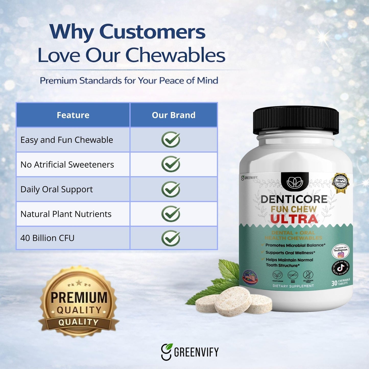 GREENVIFY DentiCore Fun Chew Ultra Oral Probiotics, Advanced Gums and Teeth Health Supplement, Chewable Tablet, 30
