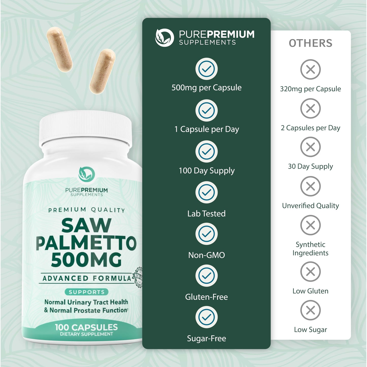 PurePremium Supplements Saw Palmetto 500 mg Tablets, 100-count