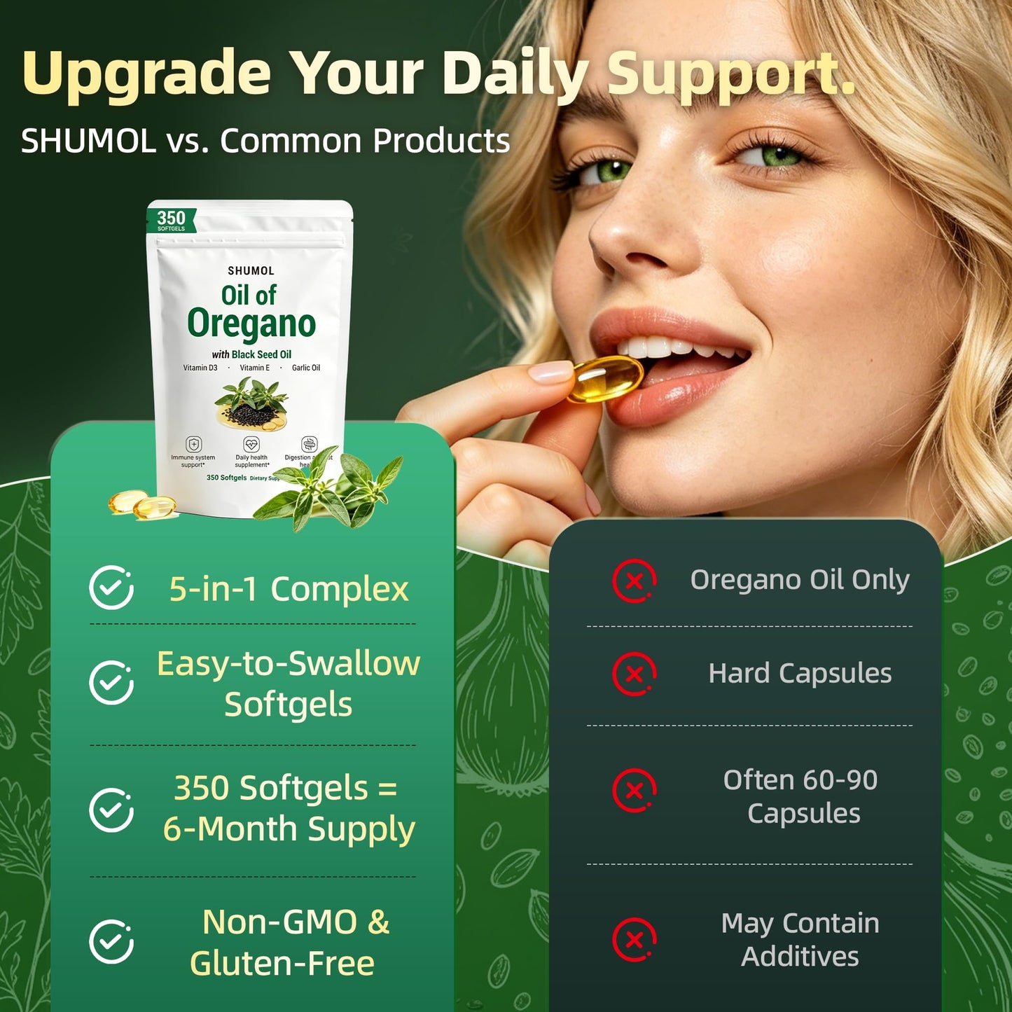 Shumol Oil of Oregano Softgels, 350 Count