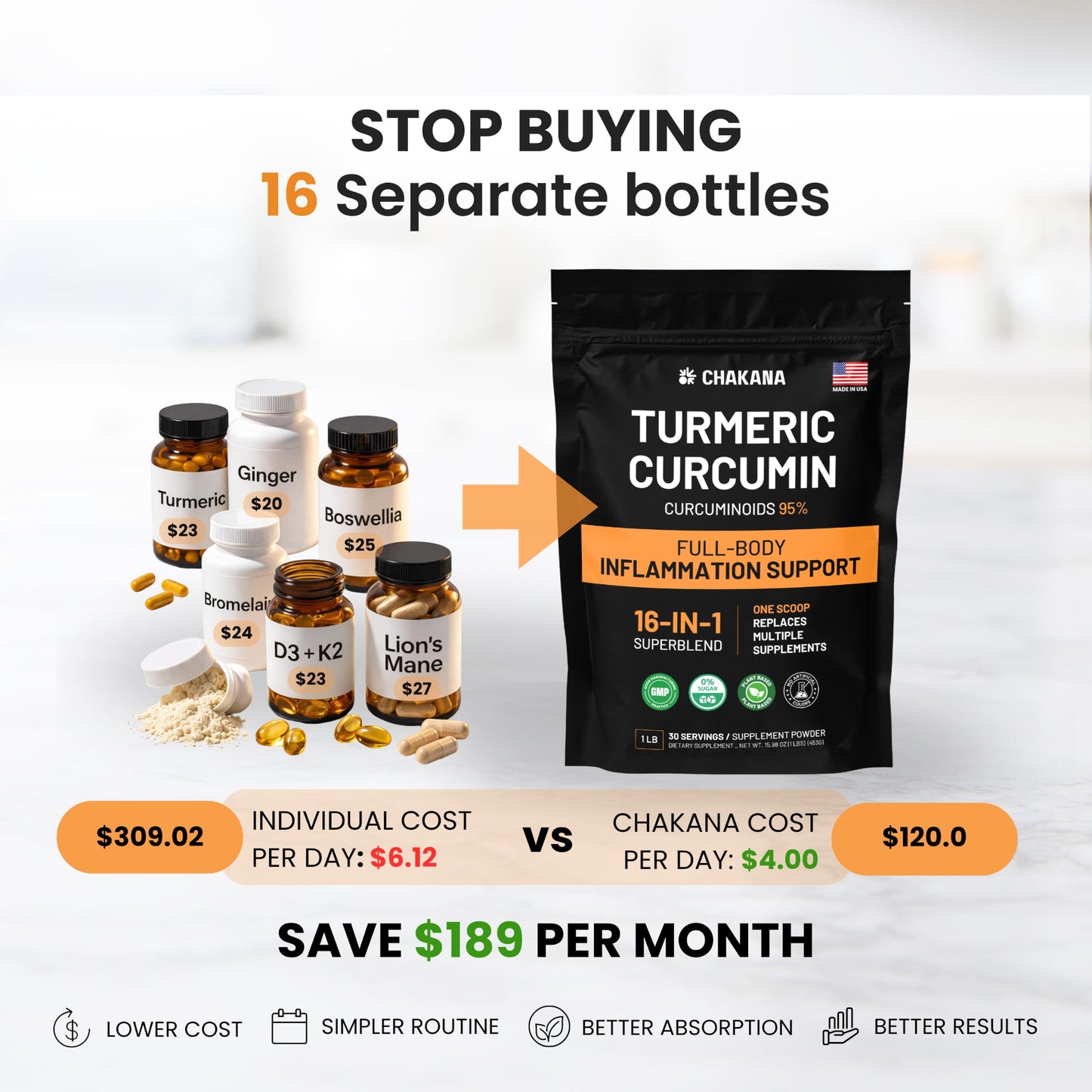 CHAKANA Turmeric Curcumin Supplement Powder 15.98 Ounce