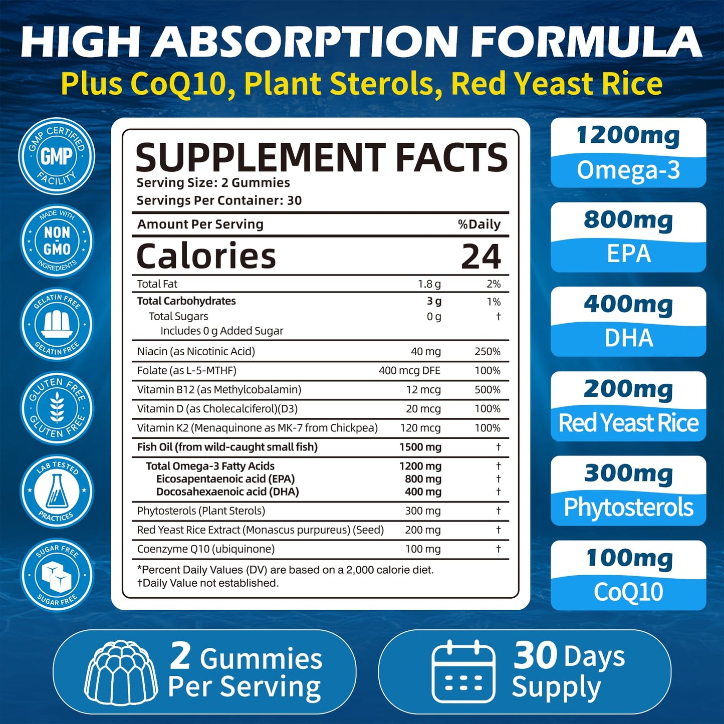 ZenBofres Omega 3 Fish Oil Gummies 60 Count