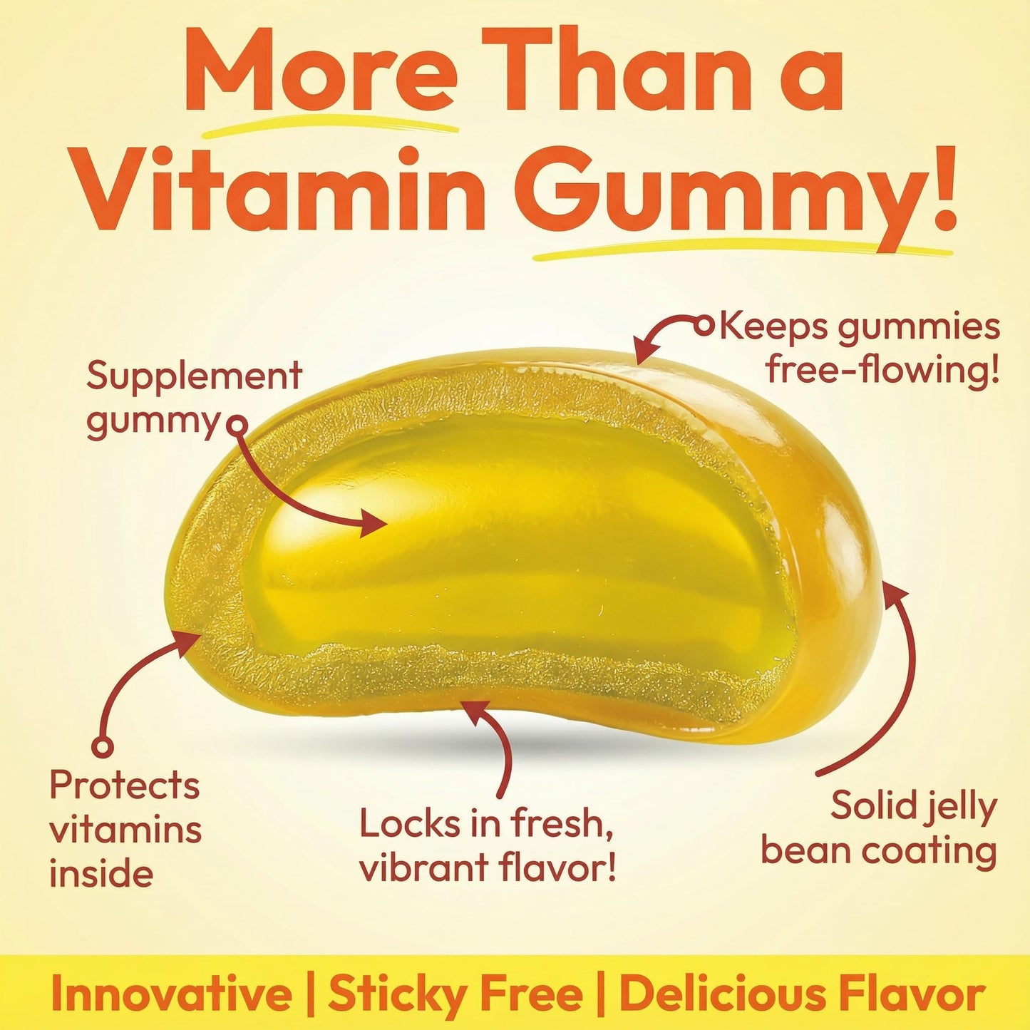 Human Beanz Fiber Jelly Bean Gummies for Adults, 150 Gummies