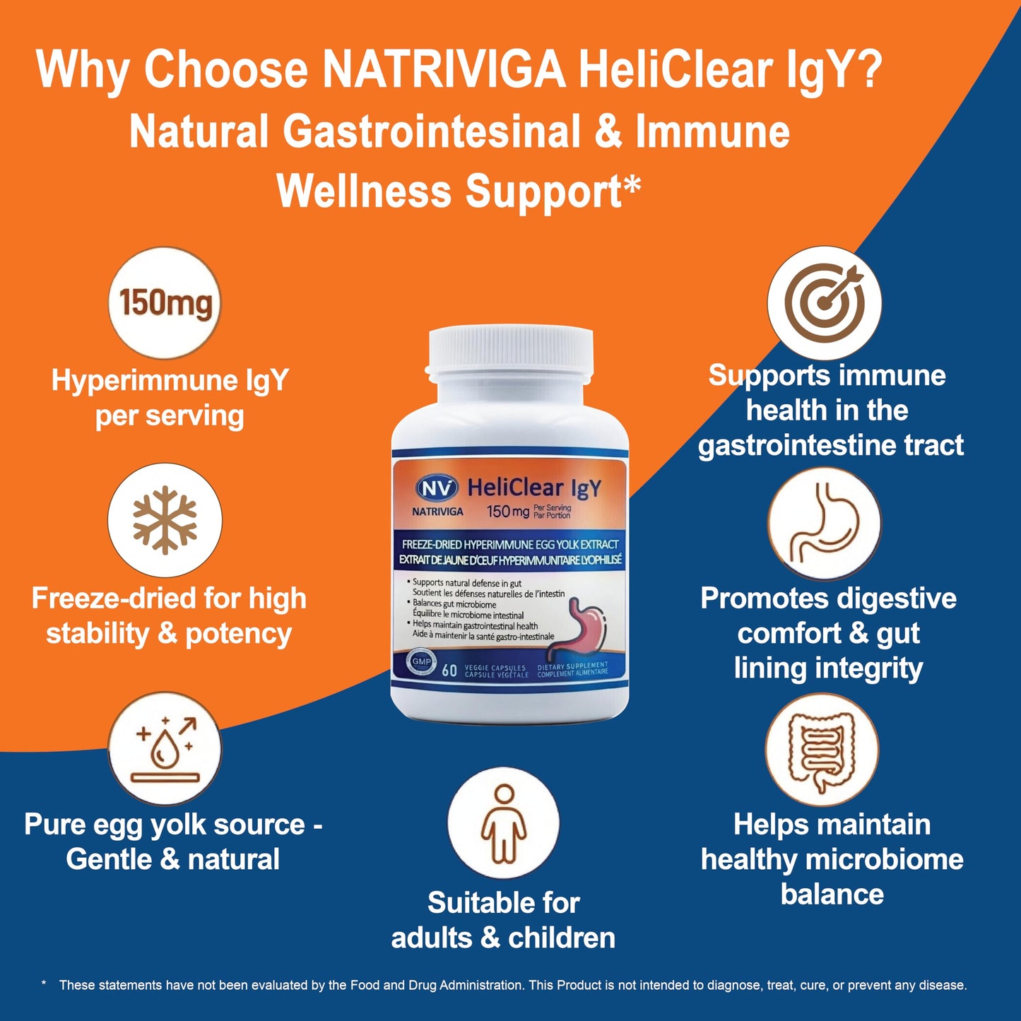 NATRIVIGA Heliclear IgY Capsules, 60 Count