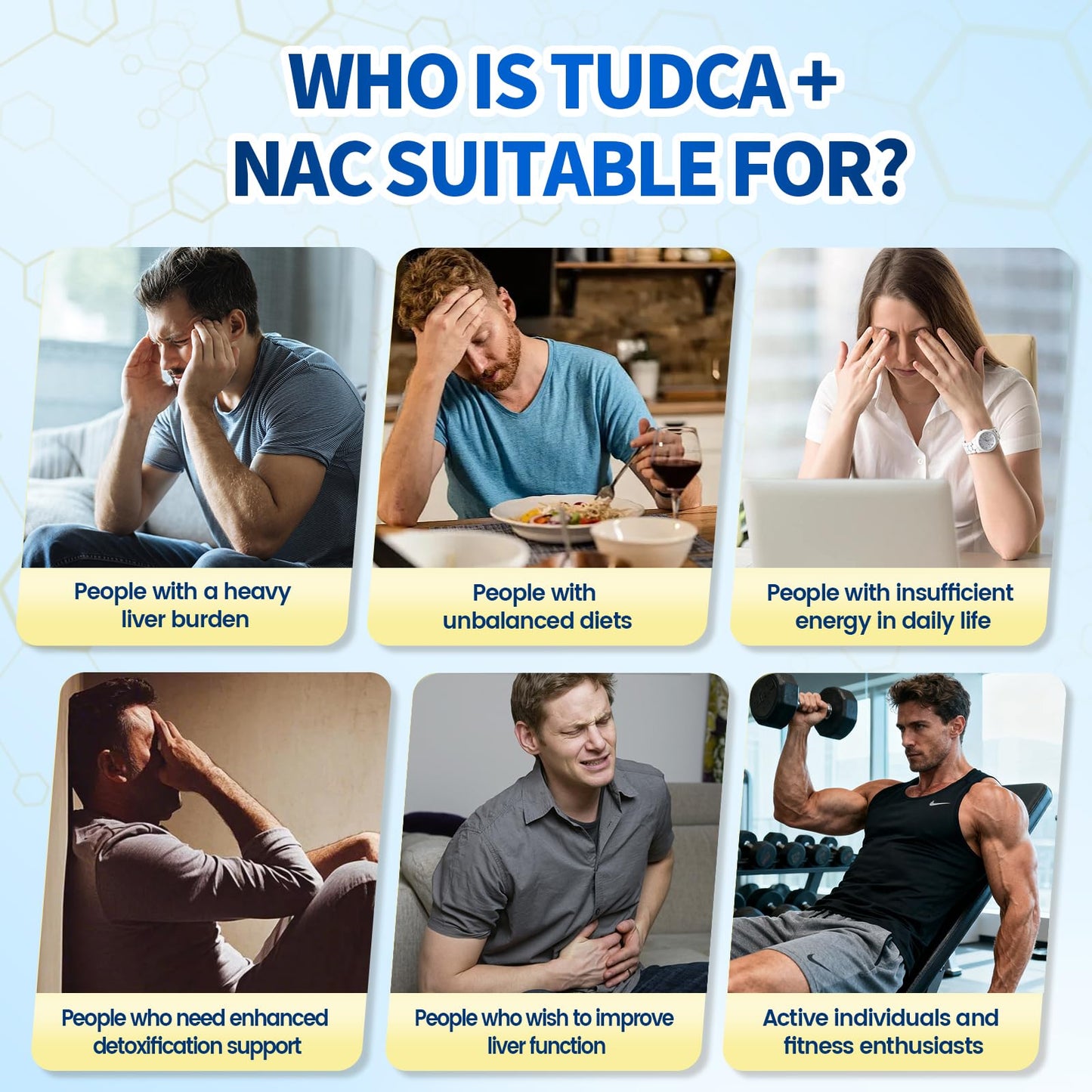 VivoNu TUDCA 2000mg + NAC 1200mg Supplement Complex Capsules, 720 Capsules
