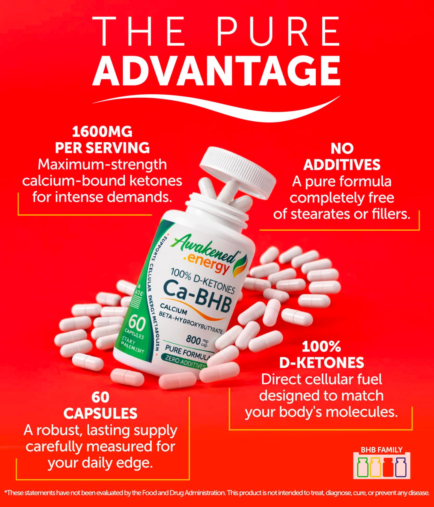 Awakened.energy Ca-BHB Calcium Beta-Hydroxybutyrate Supplement Capsules 60 Count