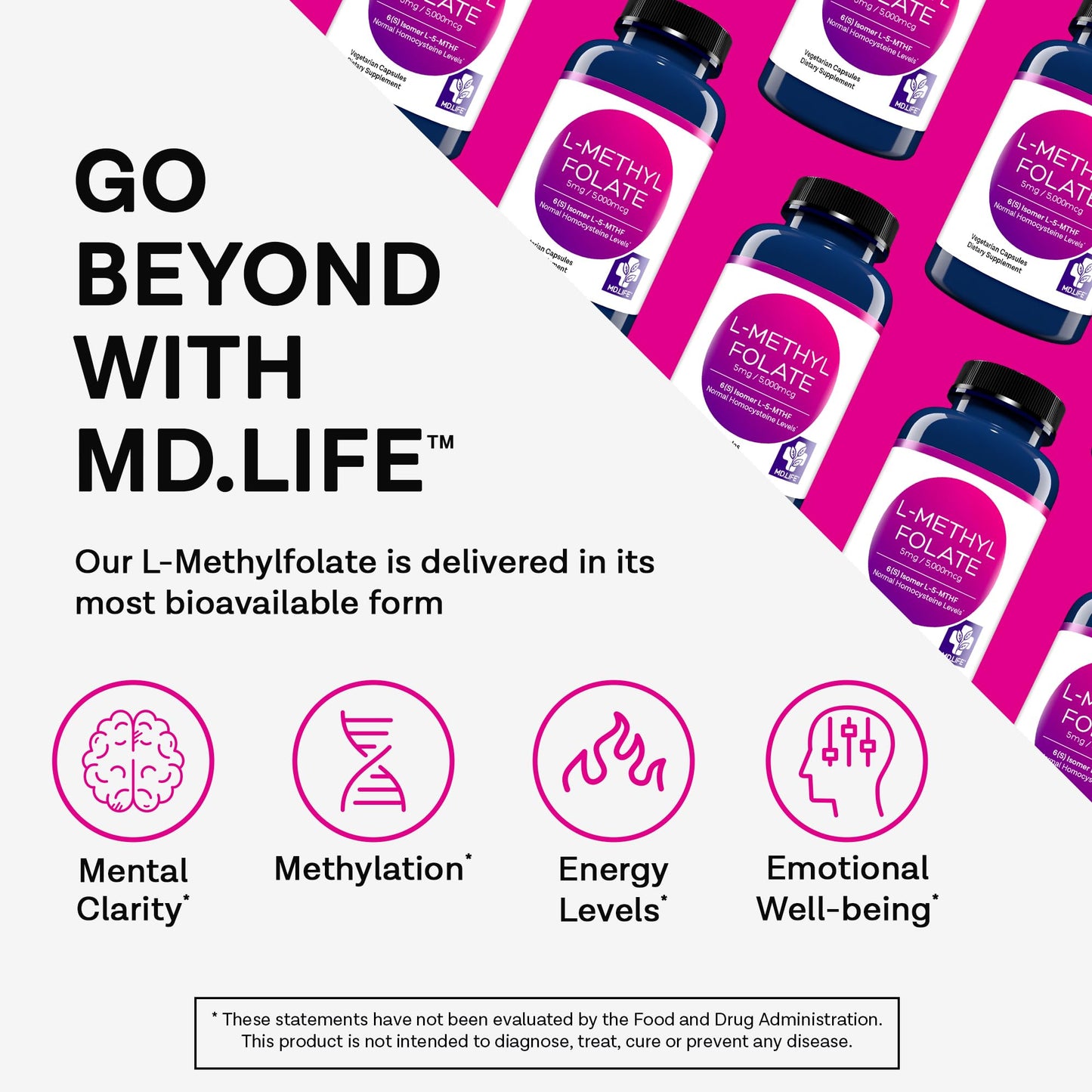 MD.LIFE L-Methylfolate 5 mg Supplement Capsules, 30 Count
