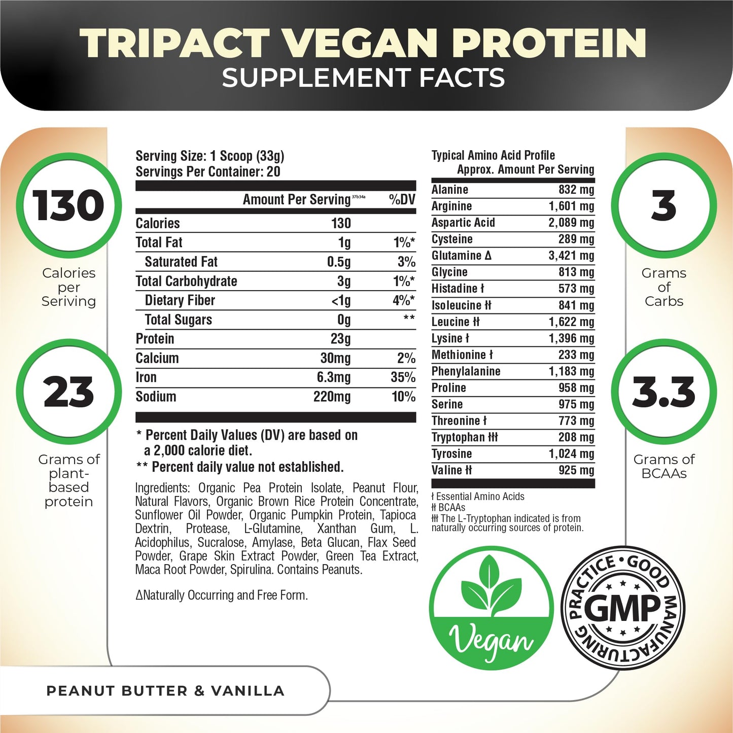 Nutrology TRIPACT Vegan Protein Peanut Butter Vanilla Flavor Powder, 20 Servings
