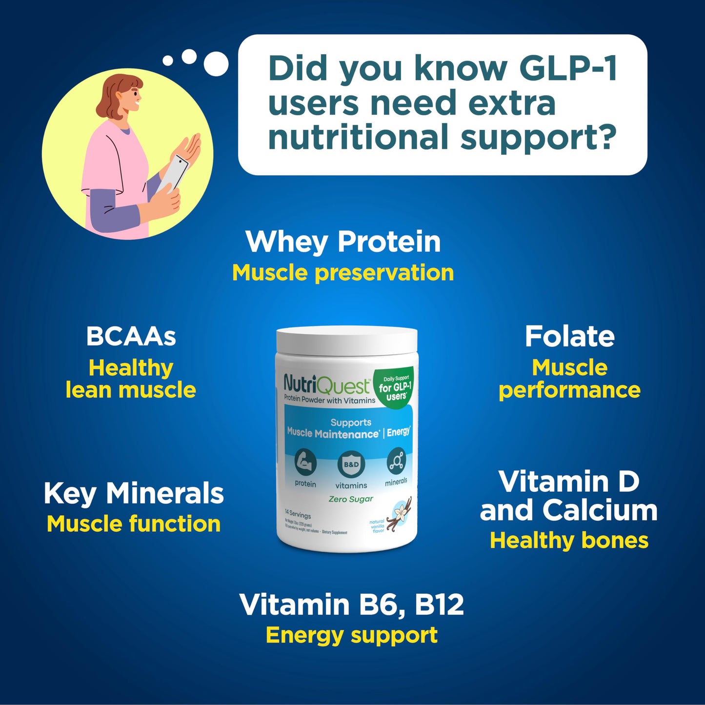 NutriQuest GLP-1 Protein Powder 7.8 Ounce