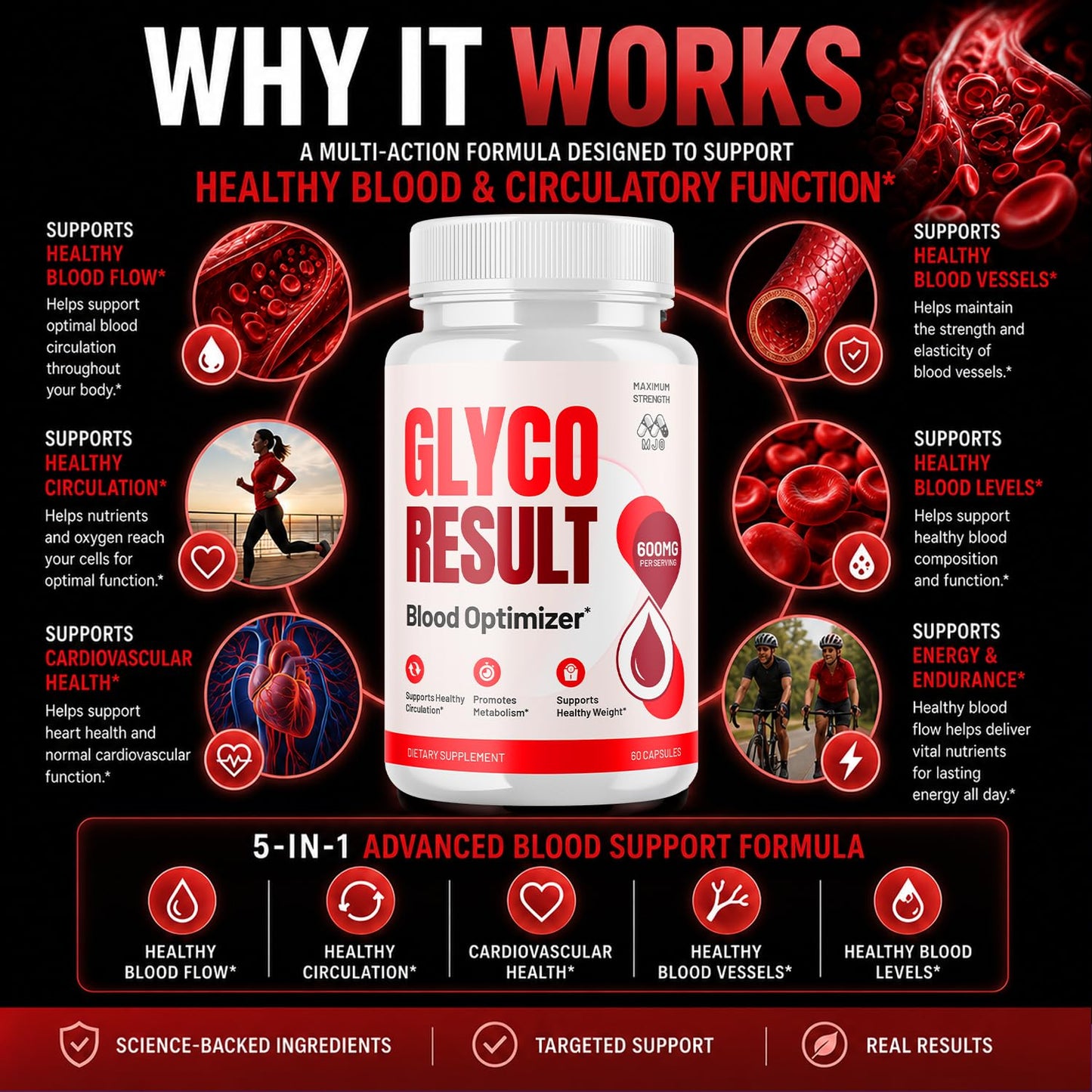 MJO Glyco Result 180 Capsules