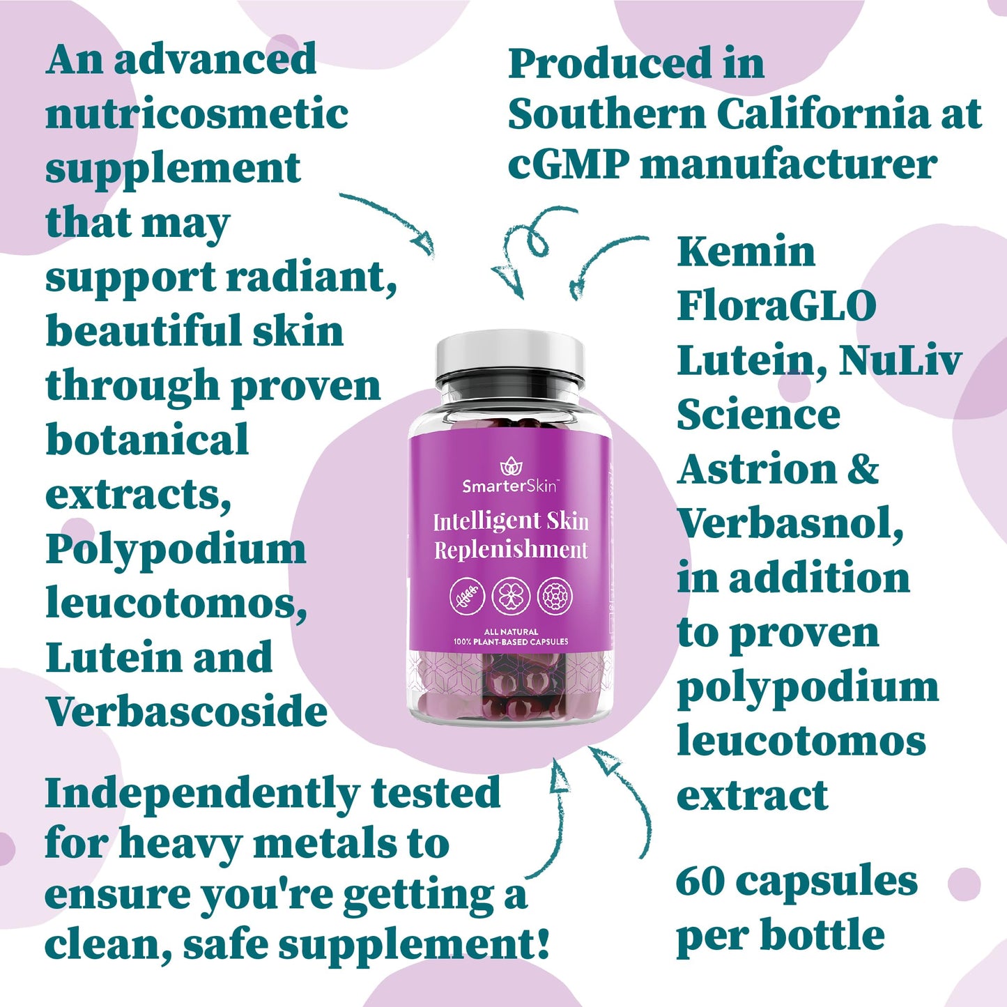 Nature Restore Smarter Skin, Nourishing Skin Health Within, Triple Combination of Polypodium Leucotomos Extract, FloraGLO, Verbasnol 60 Capsules