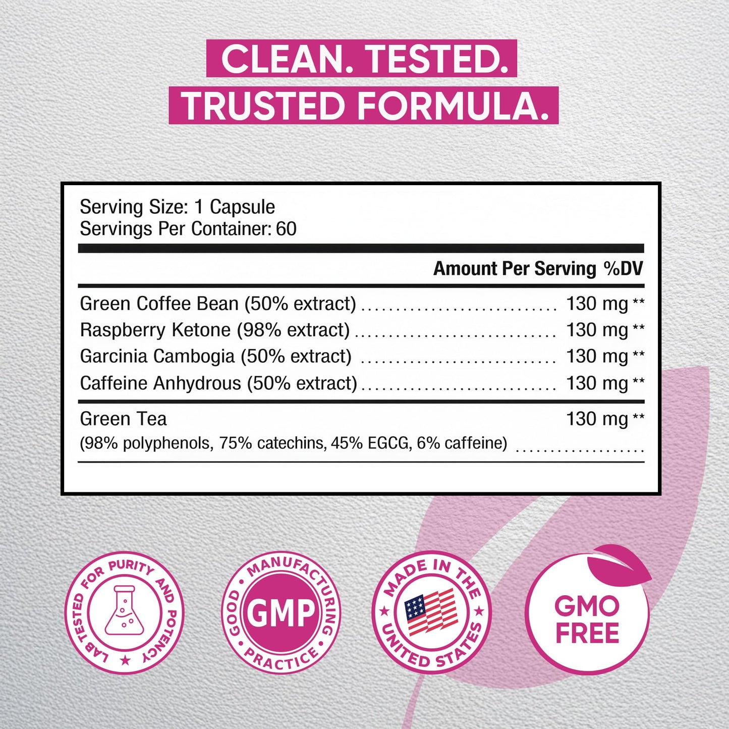 NUTRAMODE Thermogenic Fat Burner Weight Loss Diet Pills for Women Capsule 60 Capsules