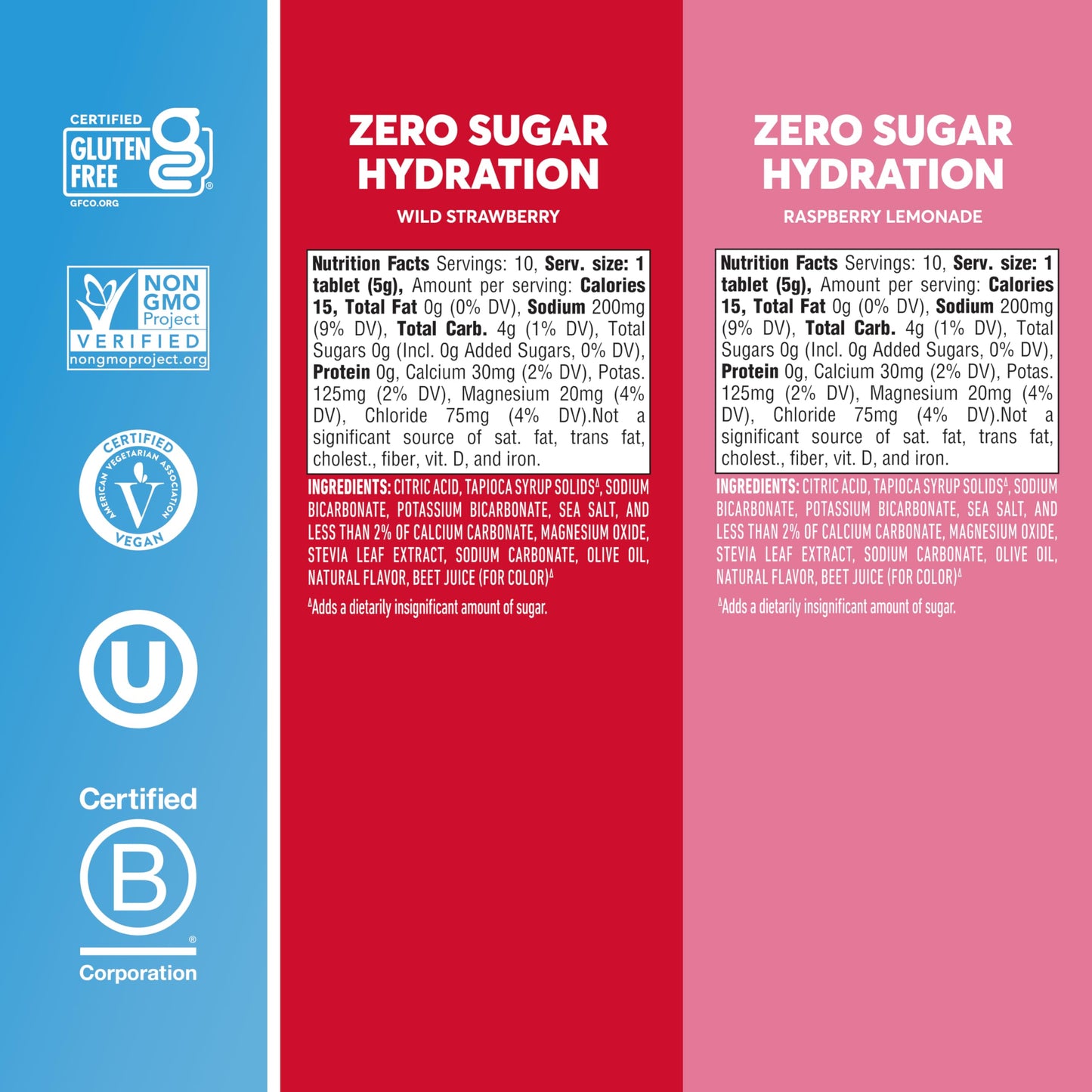 Nuun Zero Sugar Hydration Electrolyte Tablets Mixed Berry, 40 Count