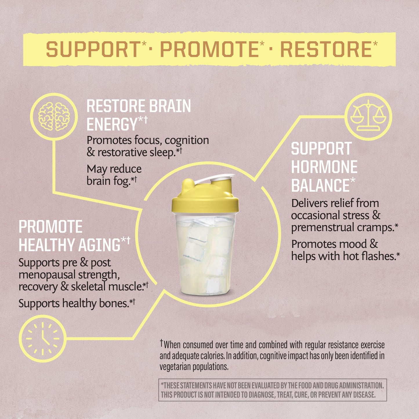 Sunwarrior Creatine Monohydrate Powder 14.1