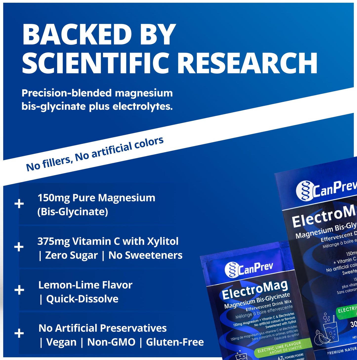 CanPrev Electromag 30 Capsules