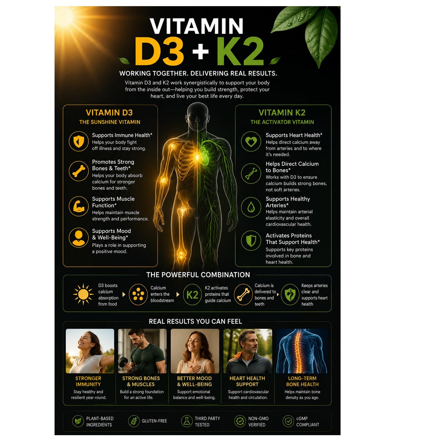 Generic Sports Vitamin D3 K2 Softgels 160 Count