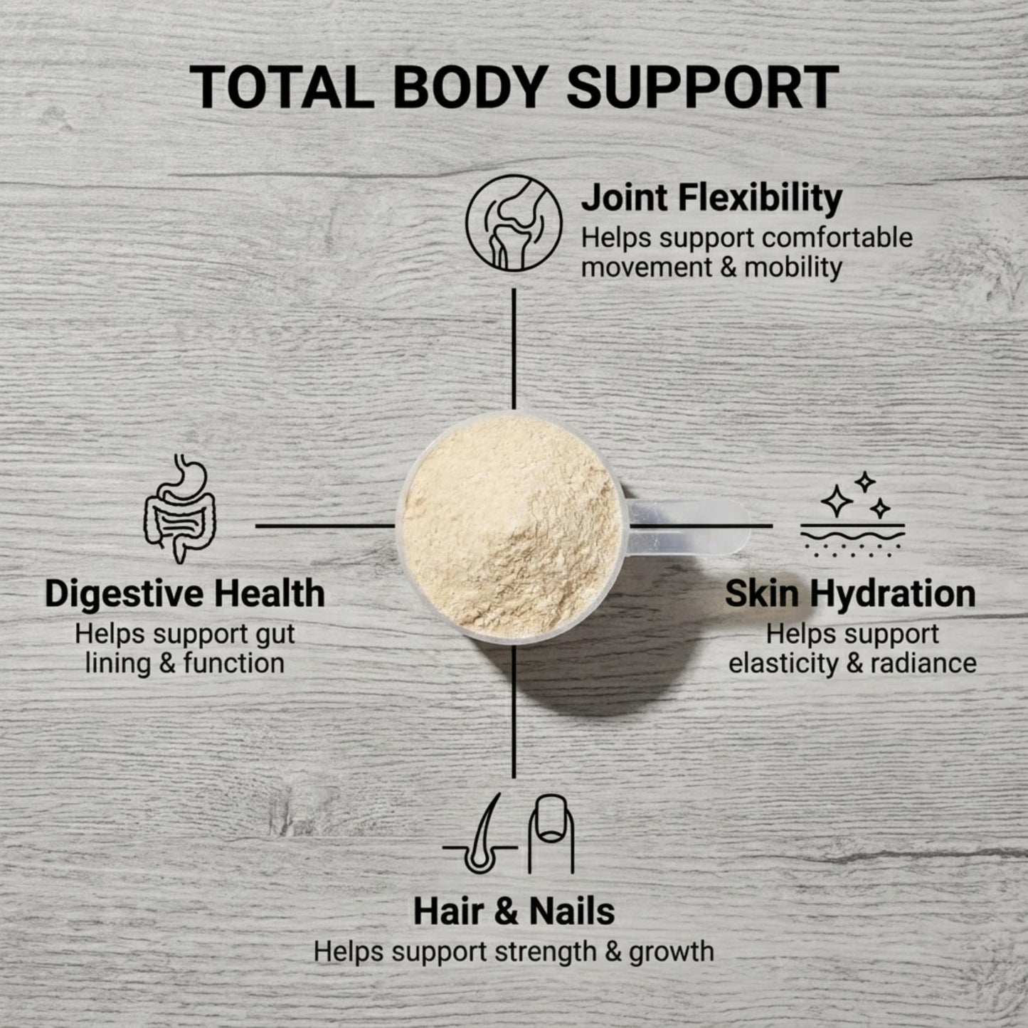 swiig Collagen+ Protein Powder 16 Servings