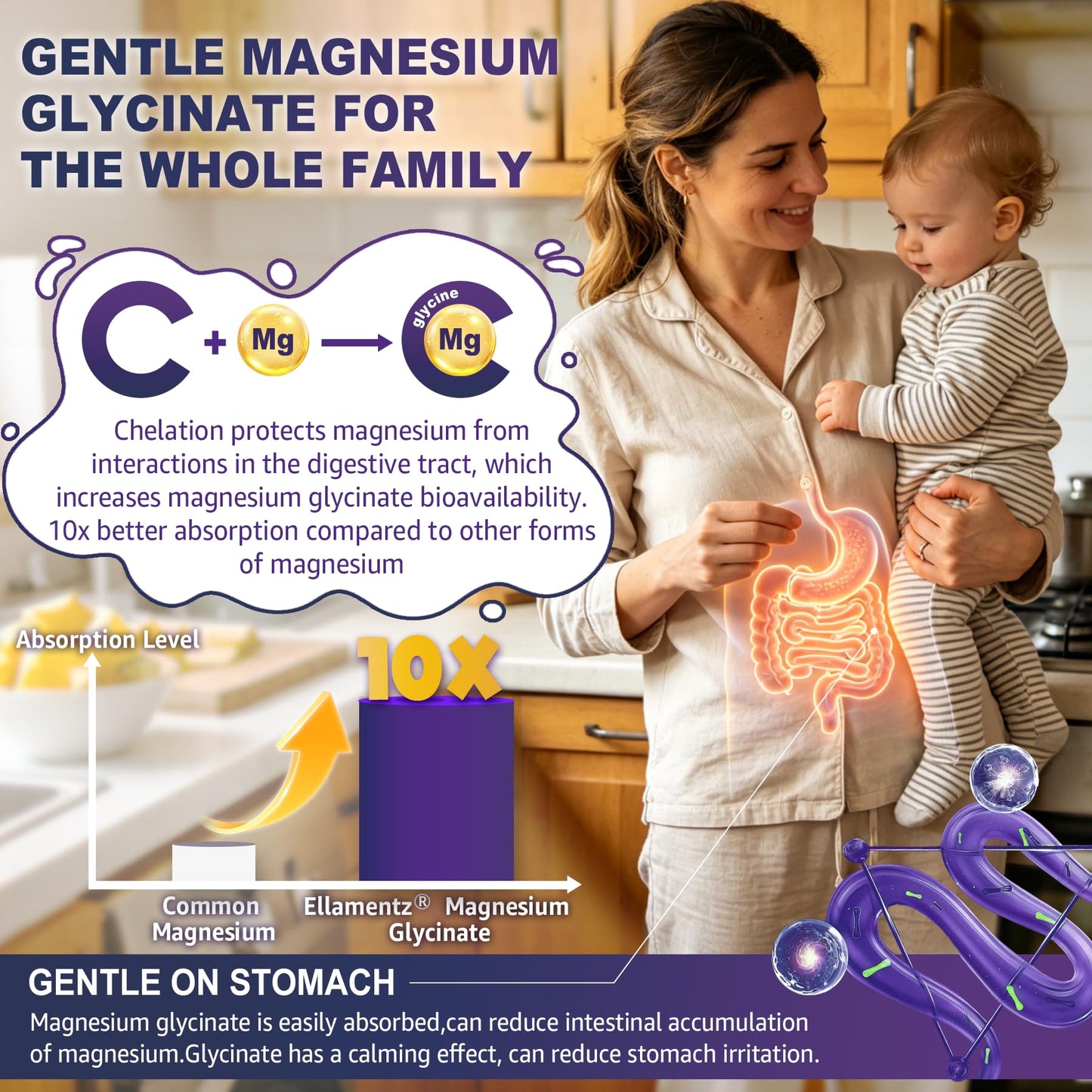 ELLAMENTZ Magnesium Glycinate Gummies for Kids 6+ & Adults, 60 Count
