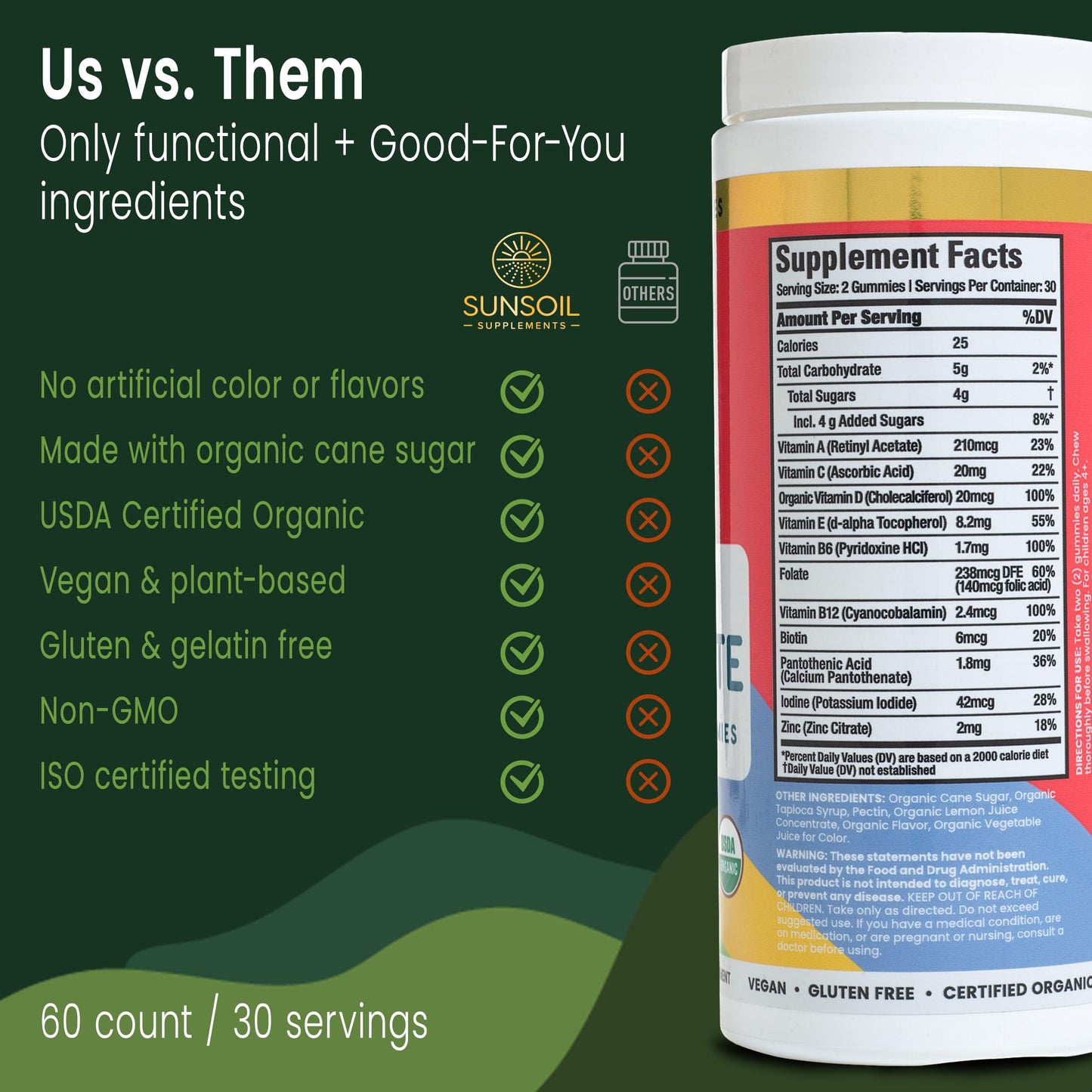 Sunsoil Supplements Kid's Complete Multivitamin Organic Gummies, 60 Count